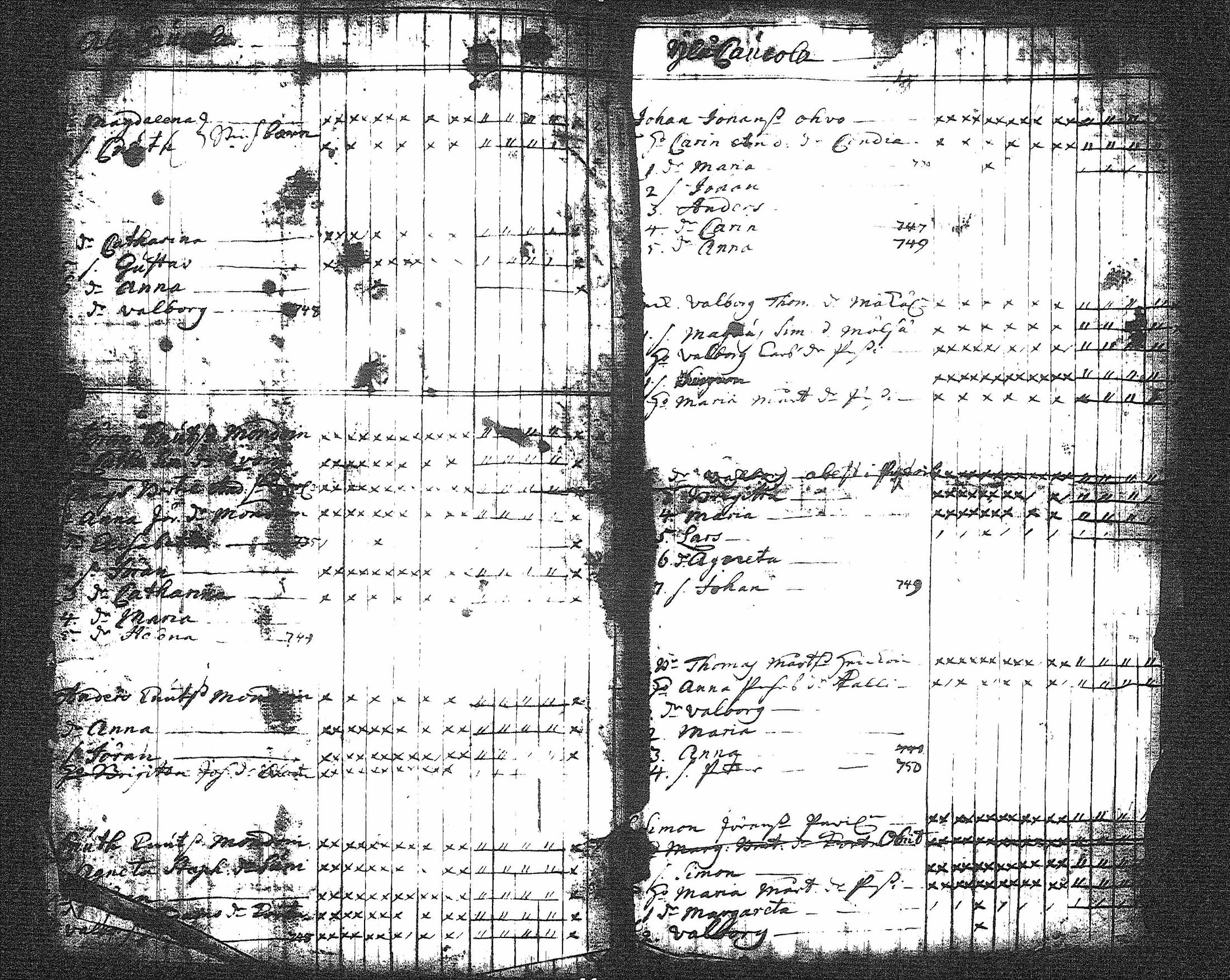 [ ../kirjat/Kirkonkirjat/kaukola/rippikirja_1752-1764_uk554/kuvat/111.jpg ]