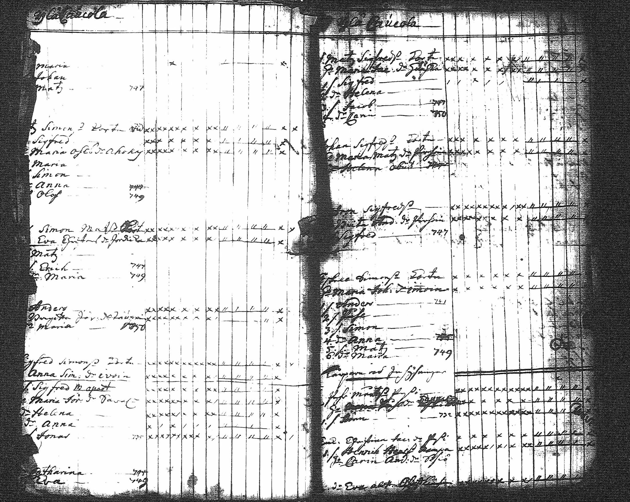 [ ../kirjat/Kirkonkirjat/kaukola/rippikirja_1752-1764_uk554/kuvat/114.jpg ]