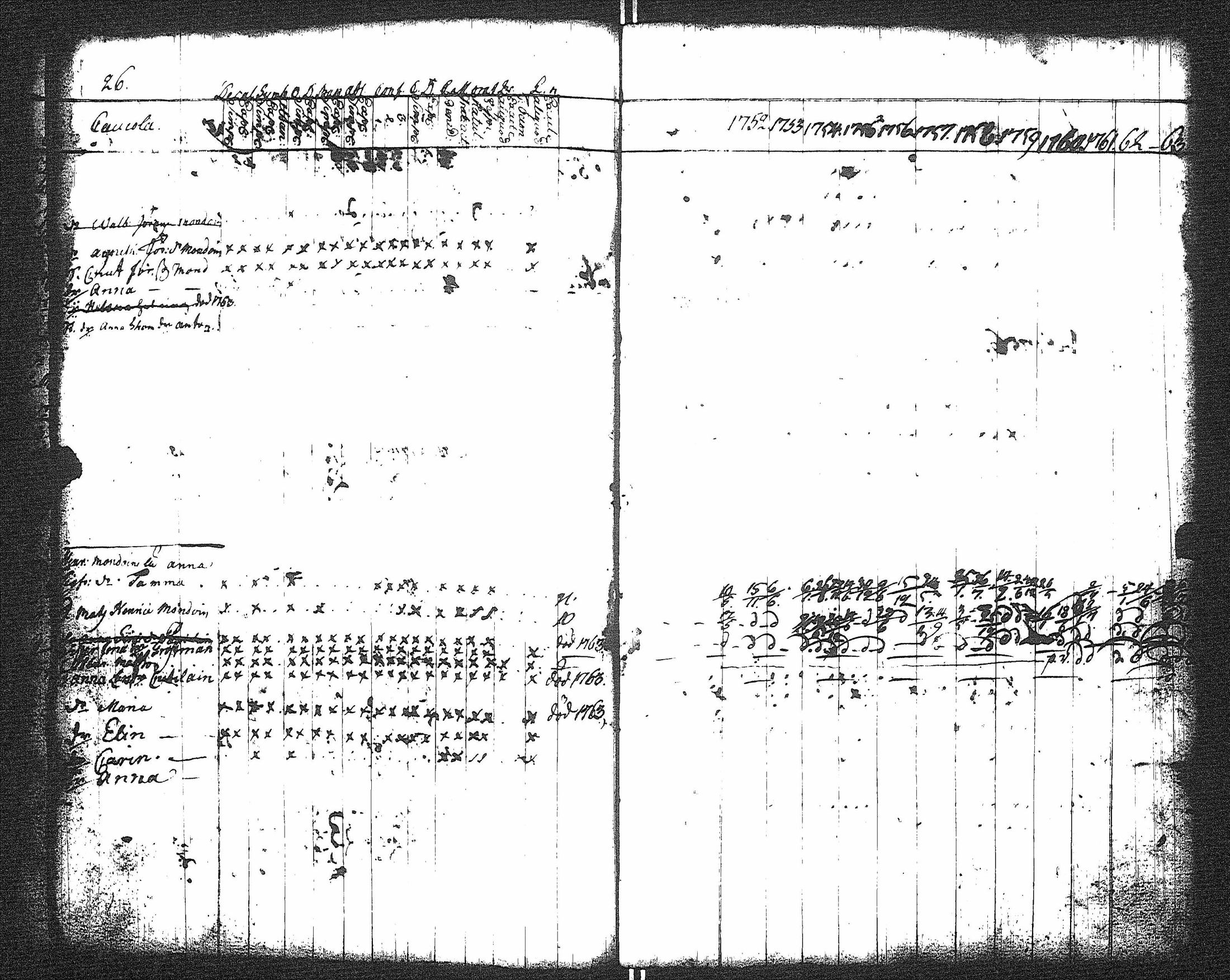 [ ../kirjat/Kirkonkirjat/kaukola/rippikirja_1752-1764_uk554/kuvat/14.jpg ]