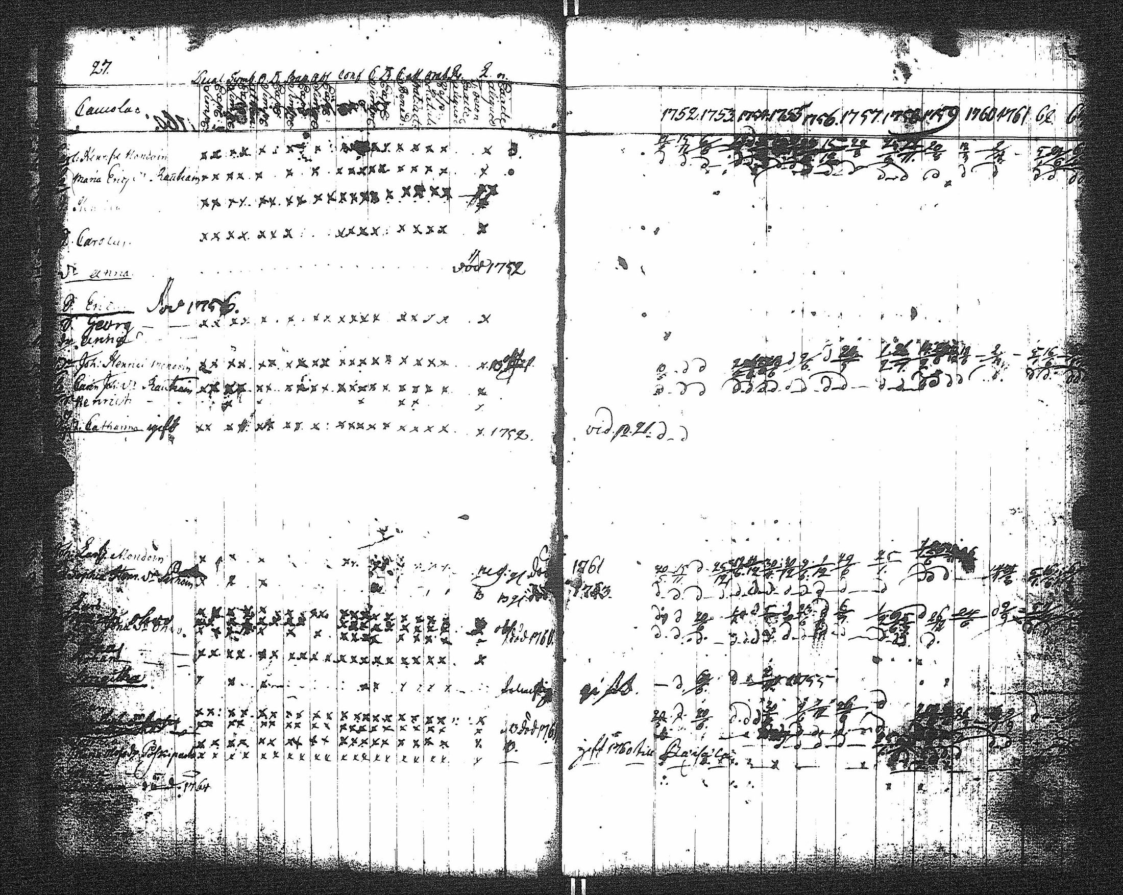 [ ../kirjat/Kirkonkirjat/kaukola/rippikirja_1752-1764_uk554/kuvat/15.jpg ]