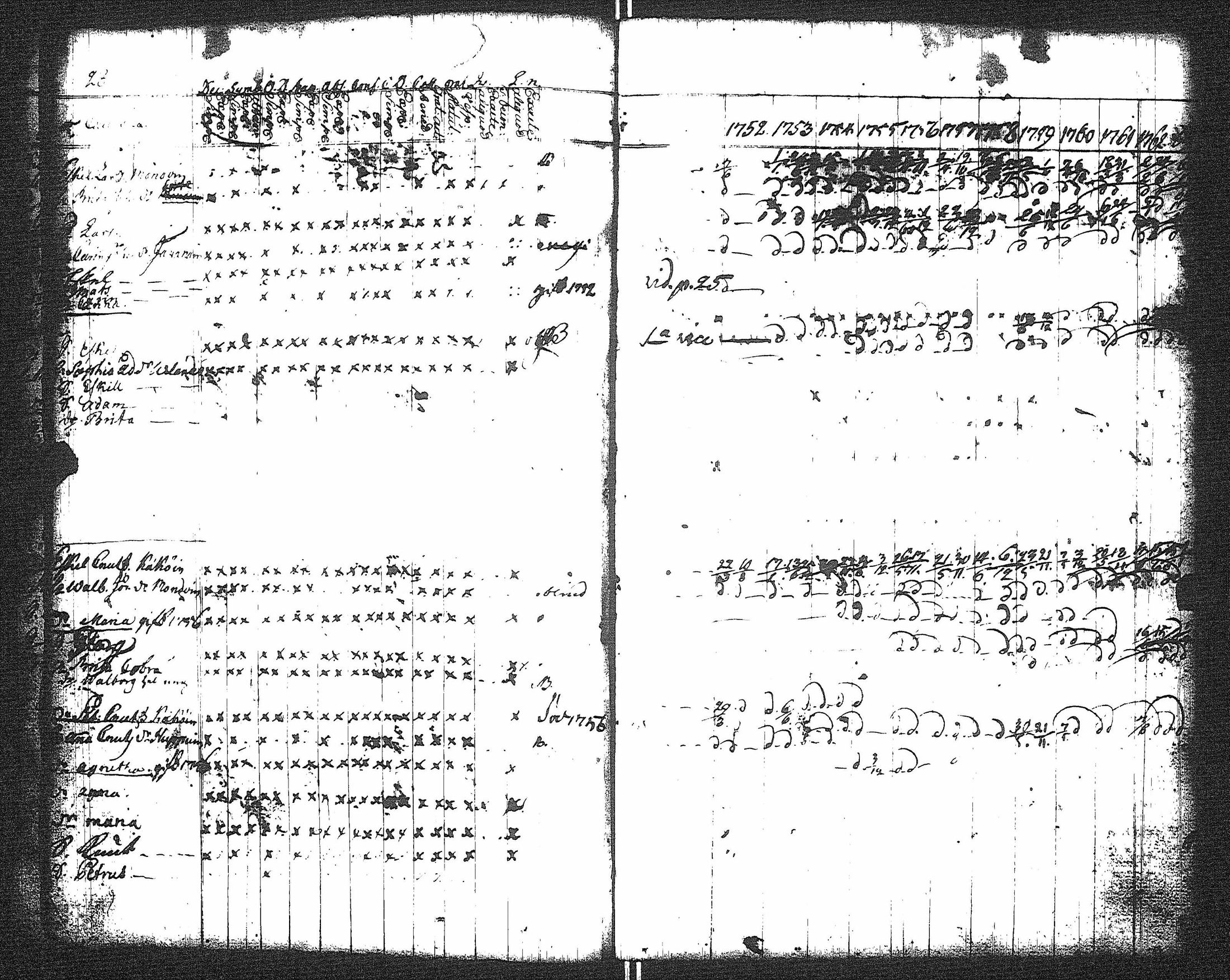 [ ../kirjat/Kirkonkirjat/kaukola/rippikirja_1752-1764_uk554/kuvat/16.jpg ]
