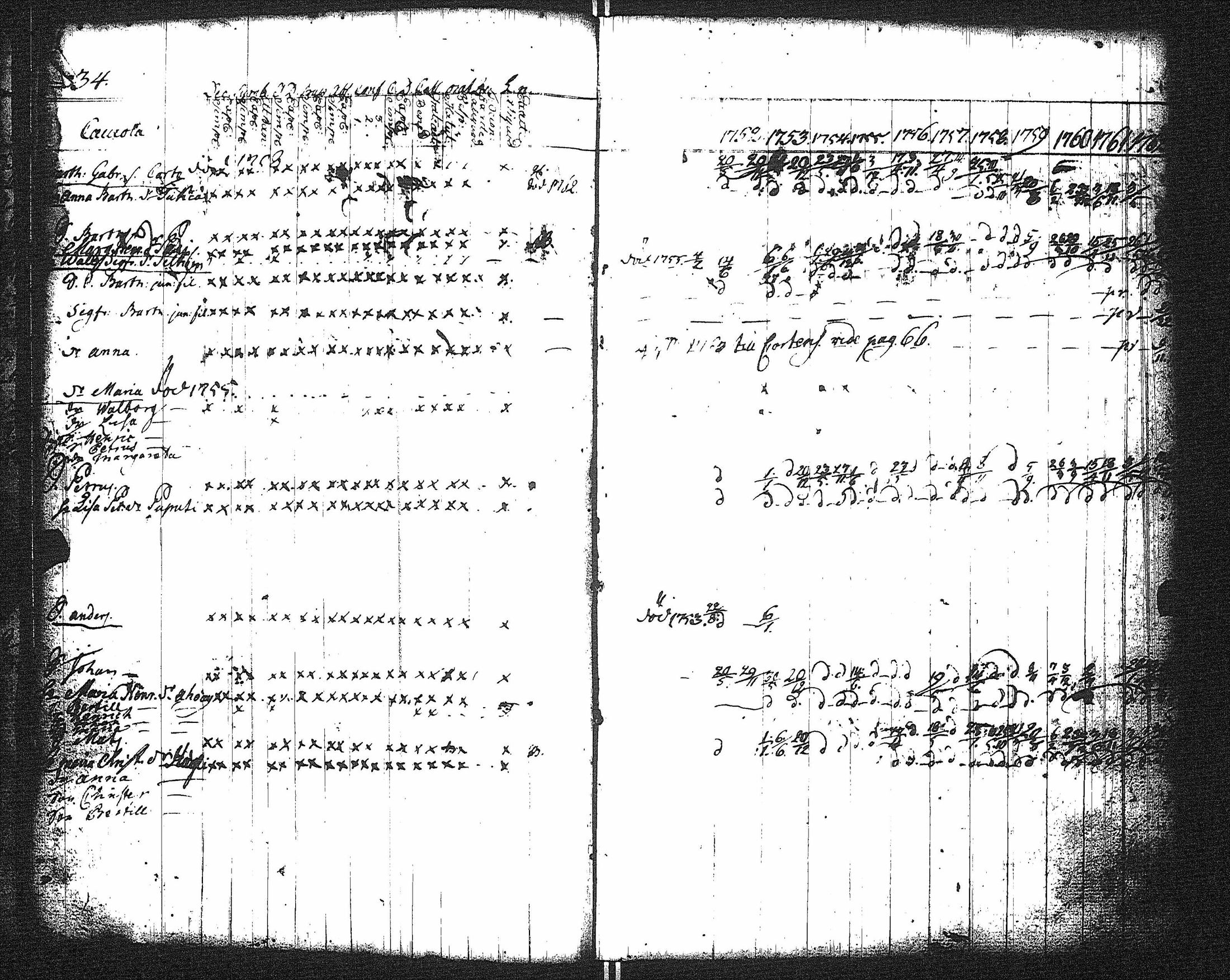 [ ../kirjat/Kirkonkirjat/kaukola/rippikirja_1752-1764_uk554/kuvat/22.jpg ]