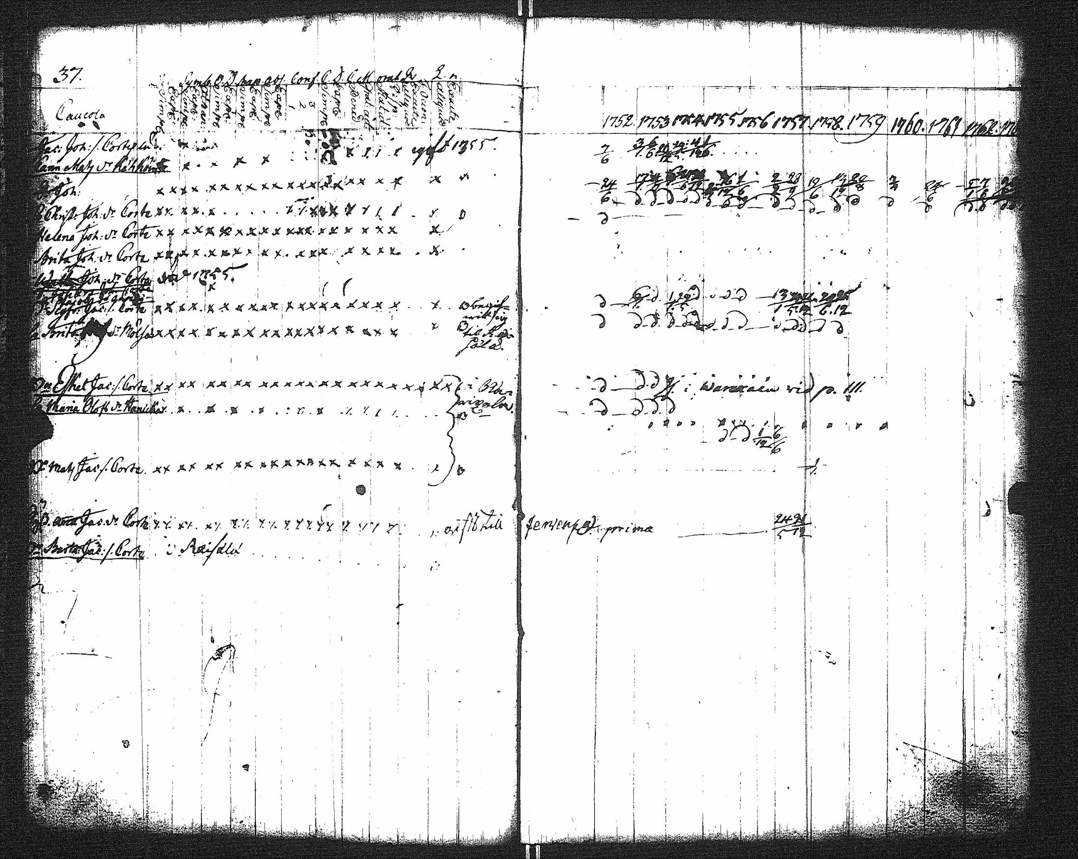 [ ../kirjat/Kirkonkirjat/kaukola/rippikirja_1752-1764_uk554/kuvat/25.jpg ]