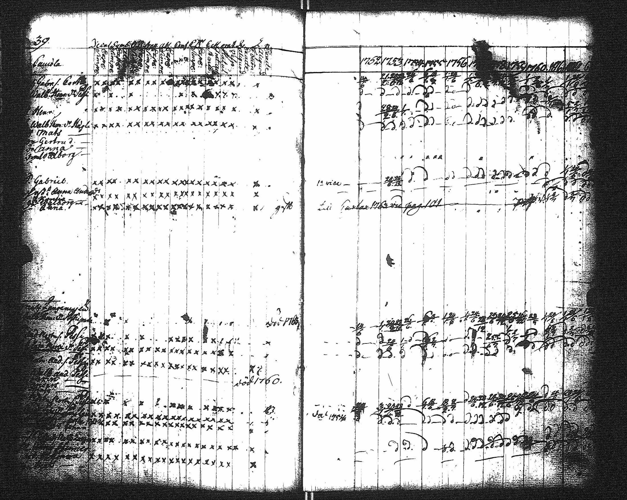 [ ../kirjat/Kirkonkirjat/kaukola/rippikirja_1752-1764_uk554/kuvat/27.jpg ]