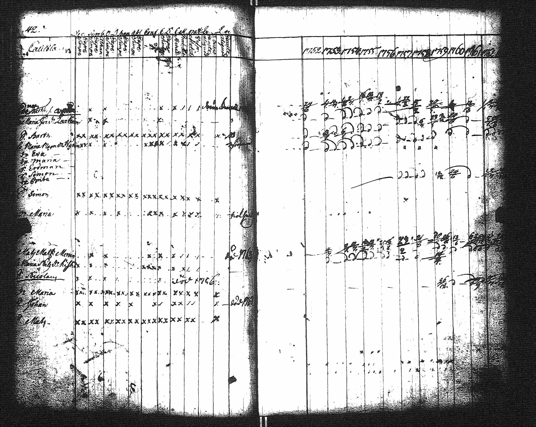 [ ../kirjat/Kirkonkirjat/kaukola/rippikirja_1752-1764_uk554/kuvat/30.jpg ]