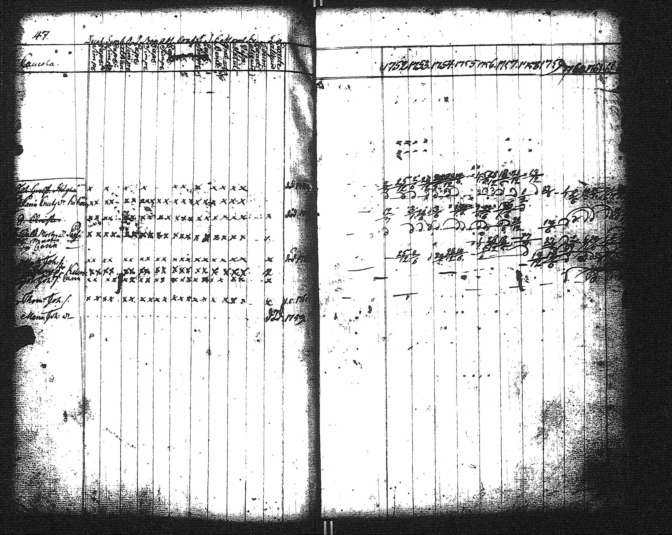 [ ../kirjat/Kirkonkirjat/kaukola/rippikirja_1752-1764_uk554/kuvat/35.jpg ]