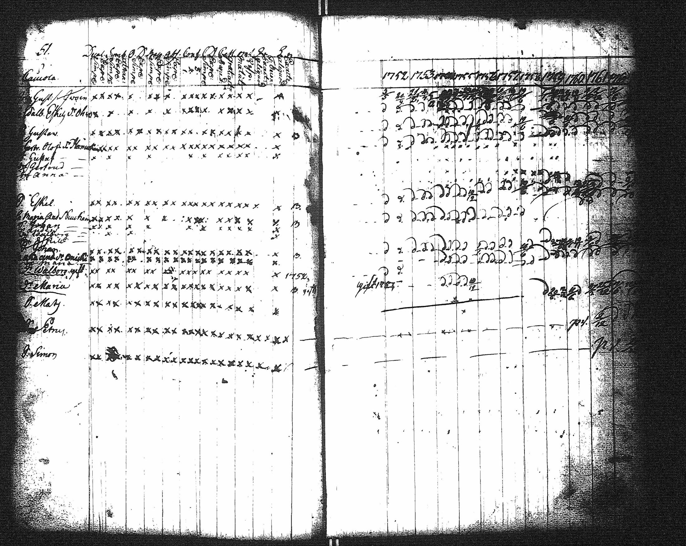 [ ../kirjat/Kirkonkirjat/kaukola/rippikirja_1752-1764_uk554/kuvat/39.jpg ]