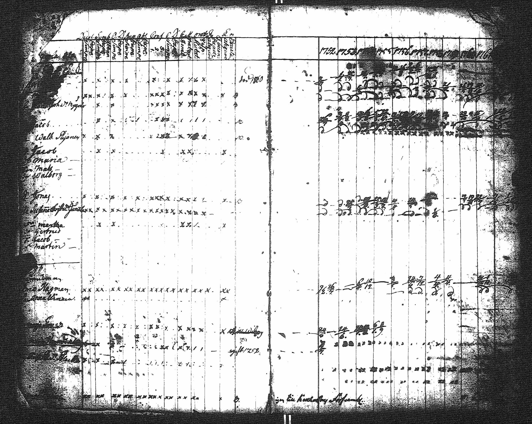 [ ../kirjat/Kirkonkirjat/kaukola/rippikirja_1752-1764_uk554/kuvat/4.jpg ]