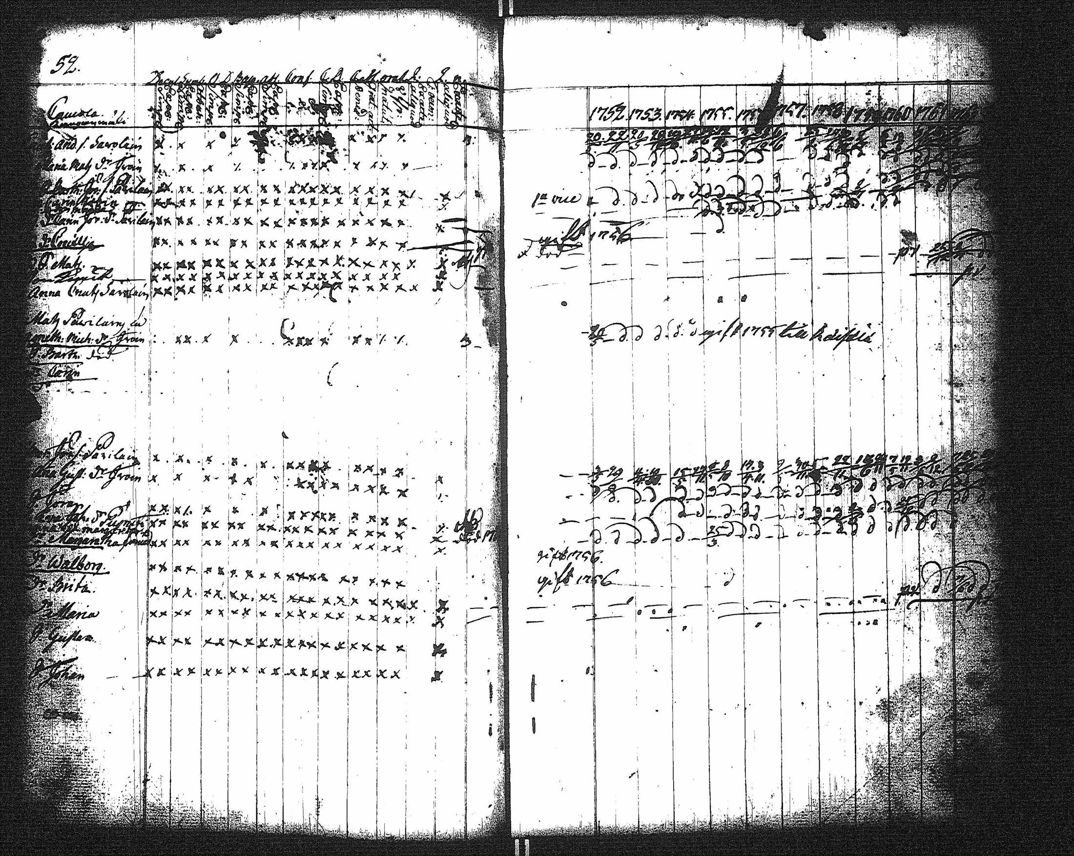 [ ../kirjat/Kirkonkirjat/kaukola/rippikirja_1752-1764_uk554/kuvat/40.jpg ]