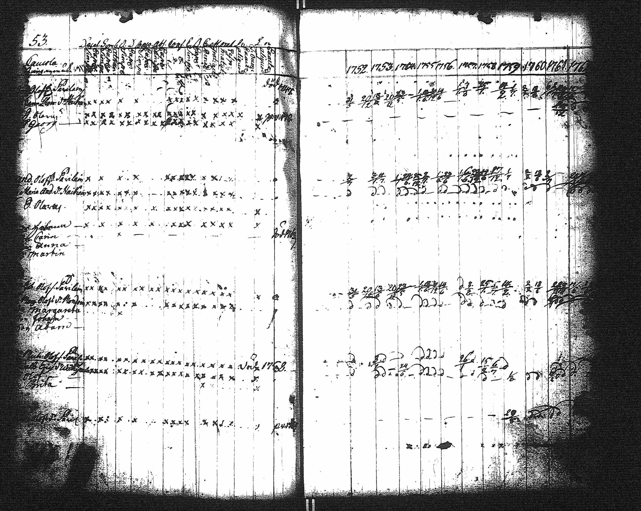 [ ../kirjat/Kirkonkirjat/kaukola/rippikirja_1752-1764_uk554/kuvat/41.jpg ]