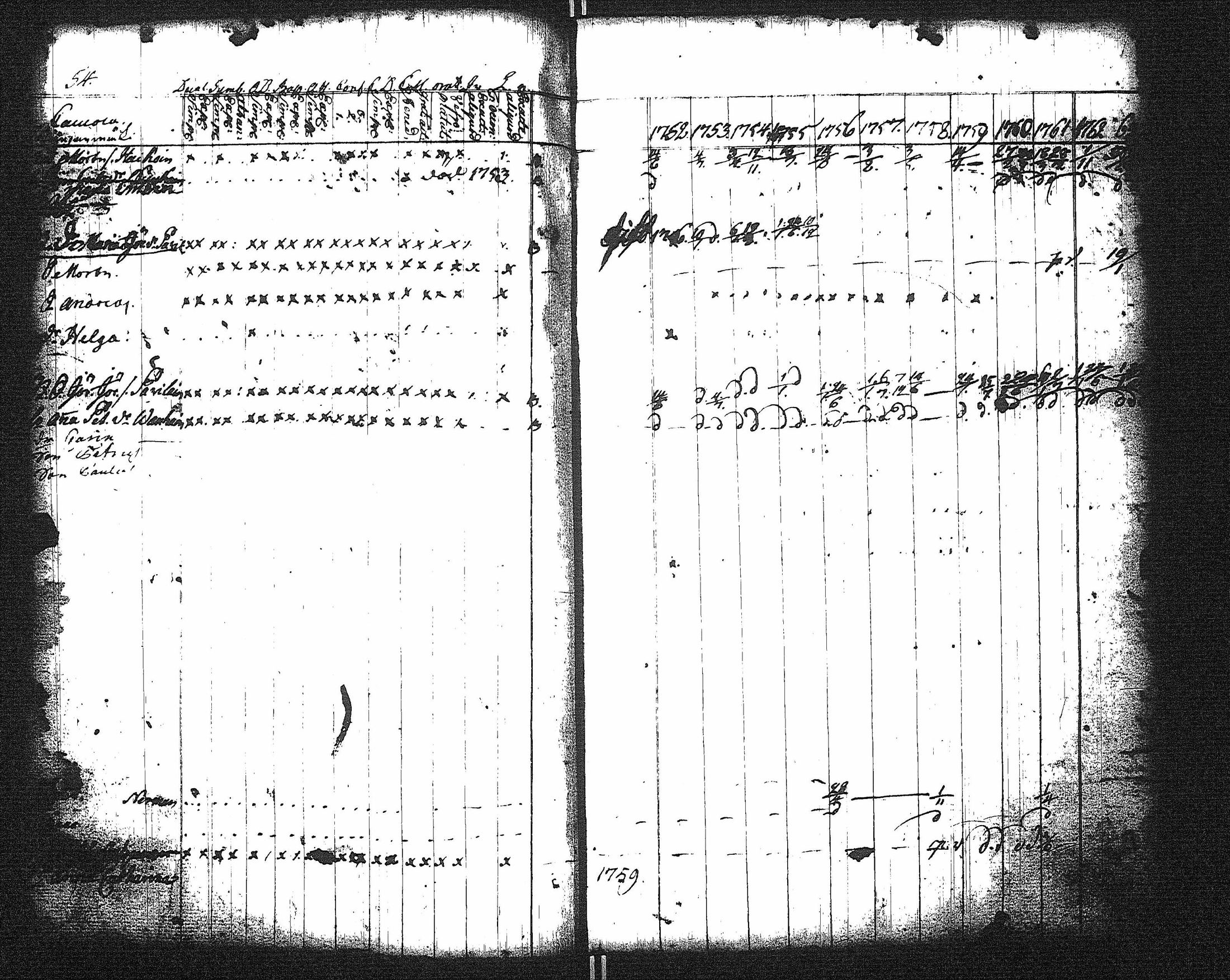 [ ../kirjat/Kirkonkirjat/kaukola/rippikirja_1752-1764_uk554/kuvat/42.jpg ]