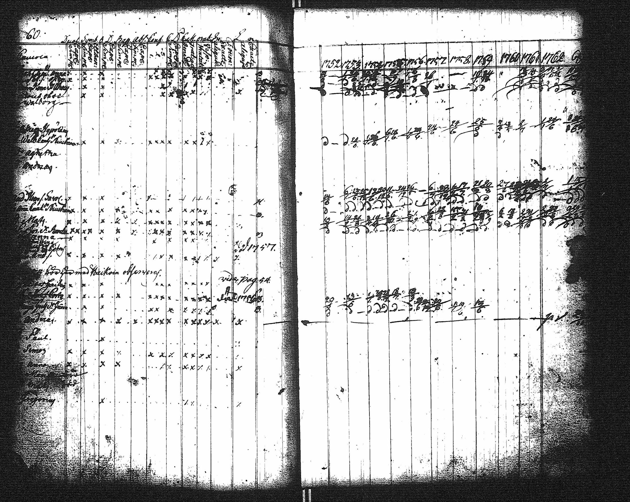 [ ../kirjat/Kirkonkirjat/kaukola/rippikirja_1752-1764_uk554/kuvat/48.jpg ]