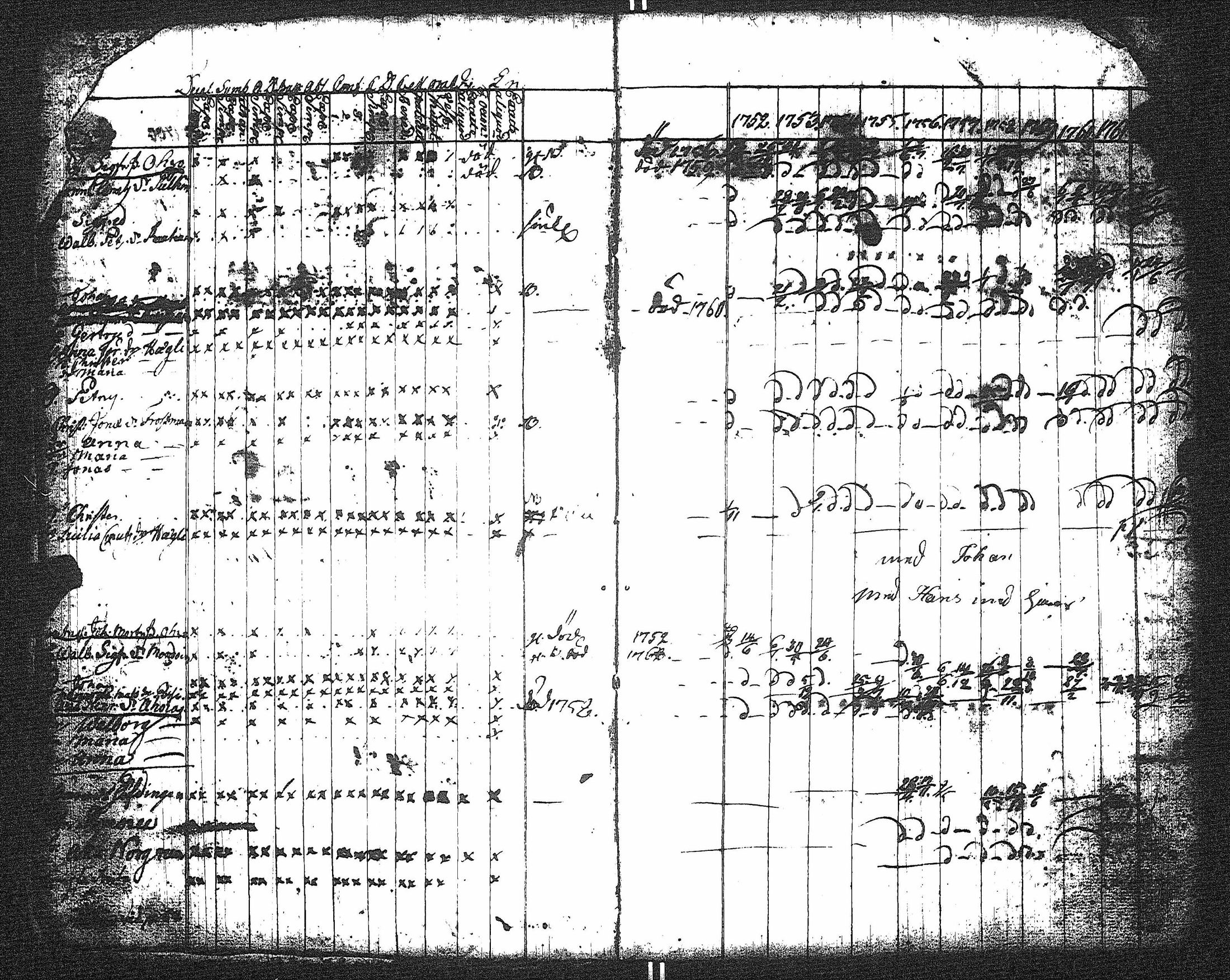 [ ../kirjat/Kirkonkirjat/kaukola/rippikirja_1752-1764_uk554/kuvat/5.jpg ]