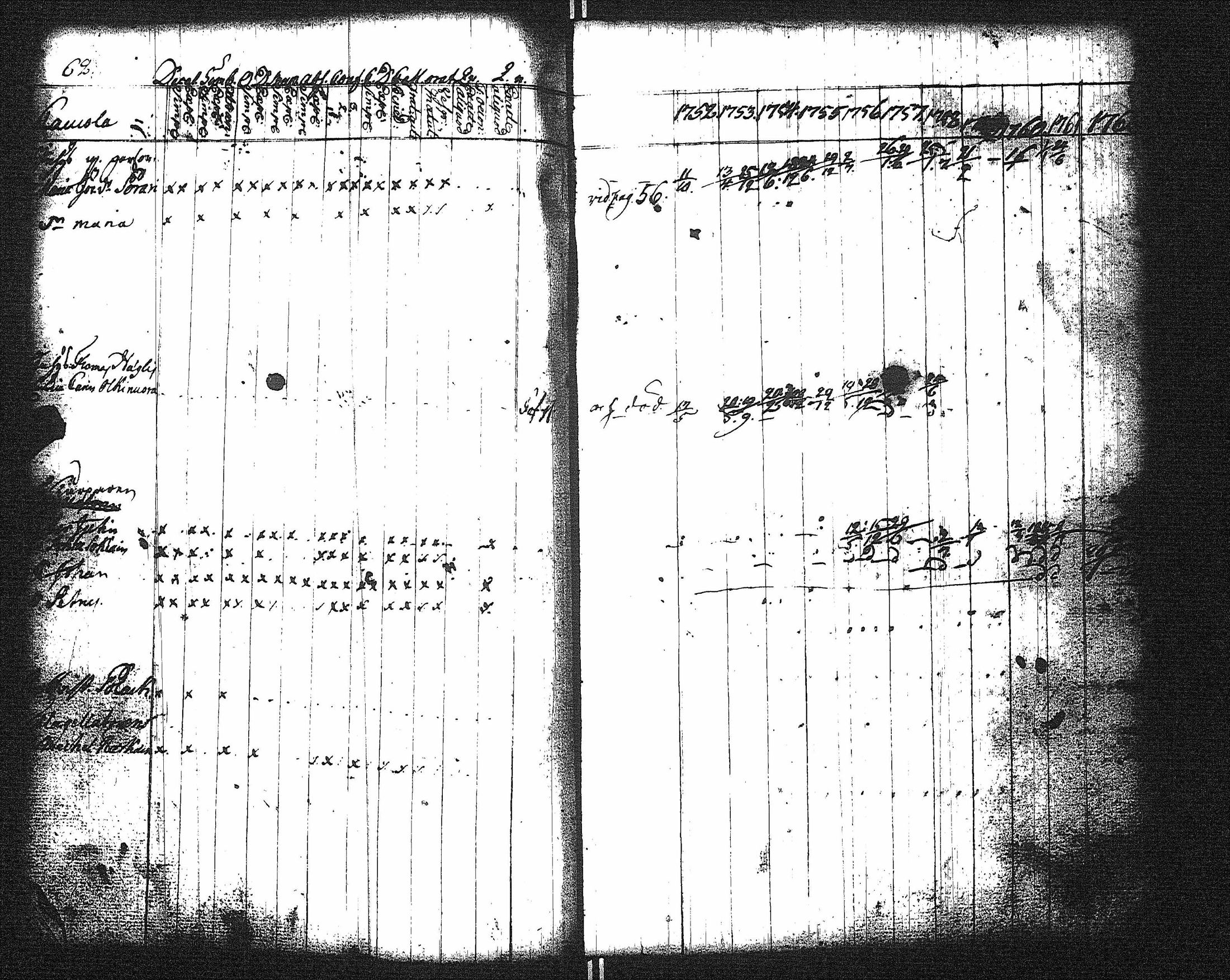 [ ../kirjat/Kirkonkirjat/kaukola/rippikirja_1752-1764_uk554/kuvat/50.jpg ]