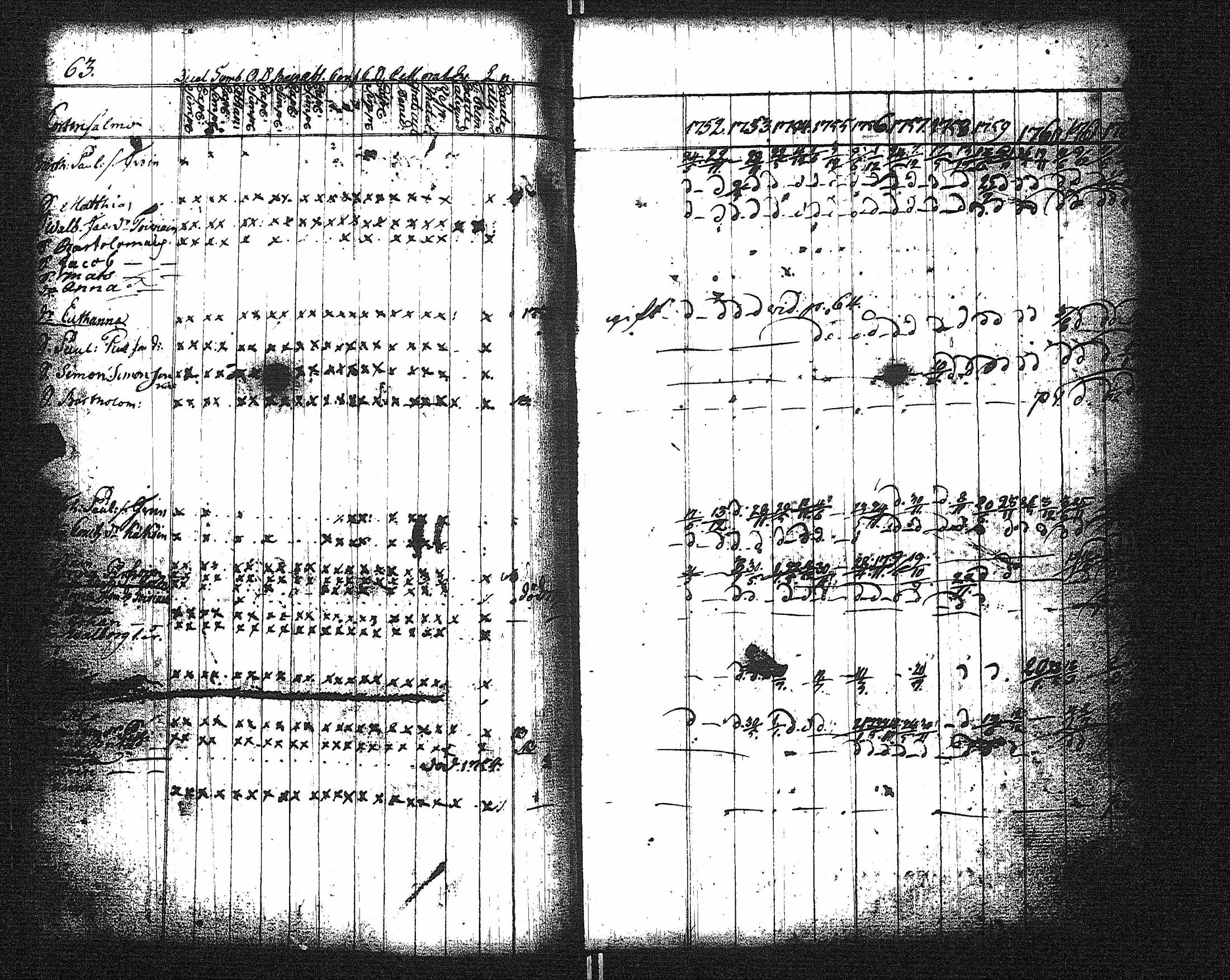 [ ../kirjat/Kirkonkirjat/kaukola/rippikirja_1752-1764_uk554/kuvat/51.jpg ]