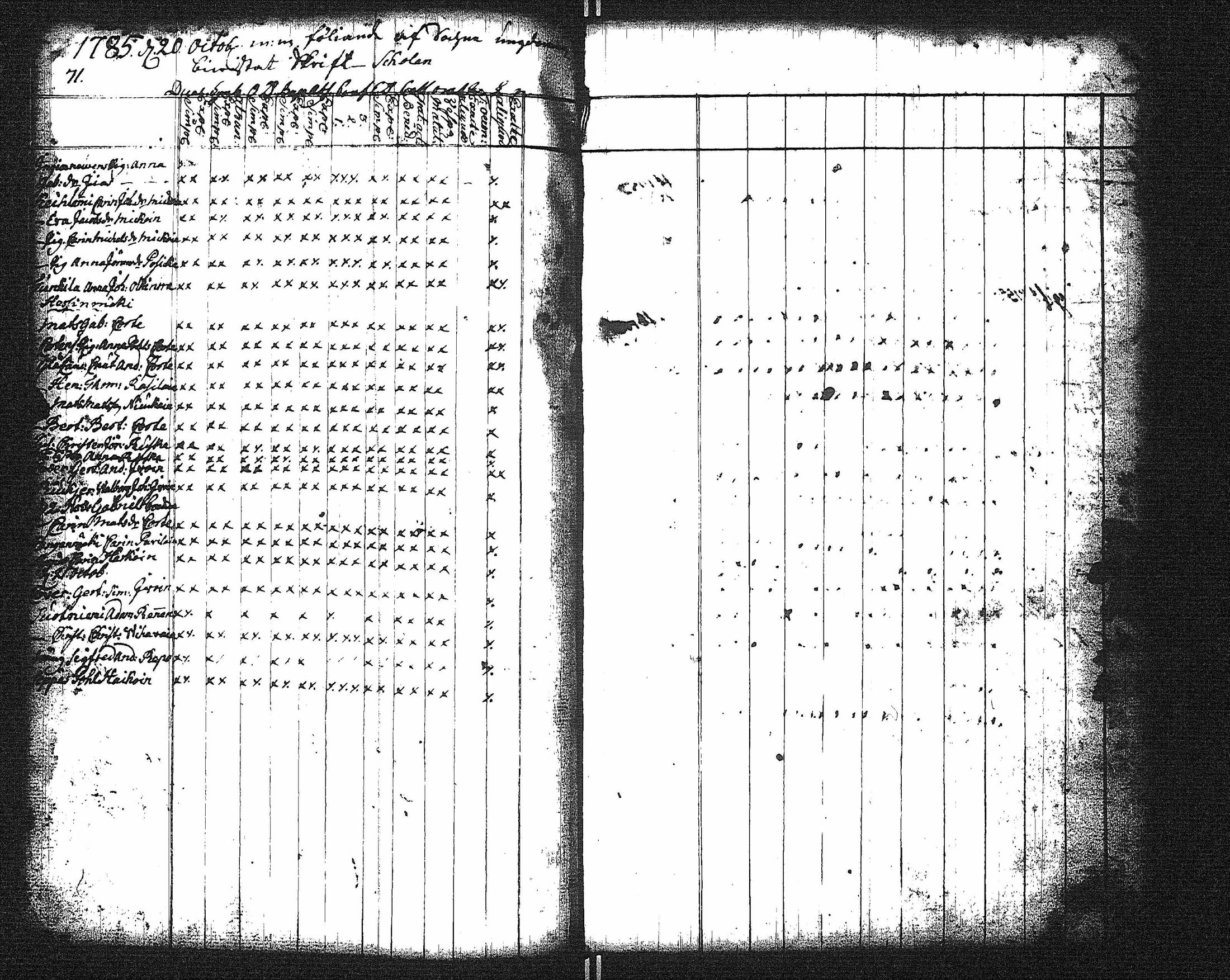 [ ../kirjat/Kirkonkirjat/kaukola/rippikirja_1752-1764_uk554/kuvat/59.jpg ]