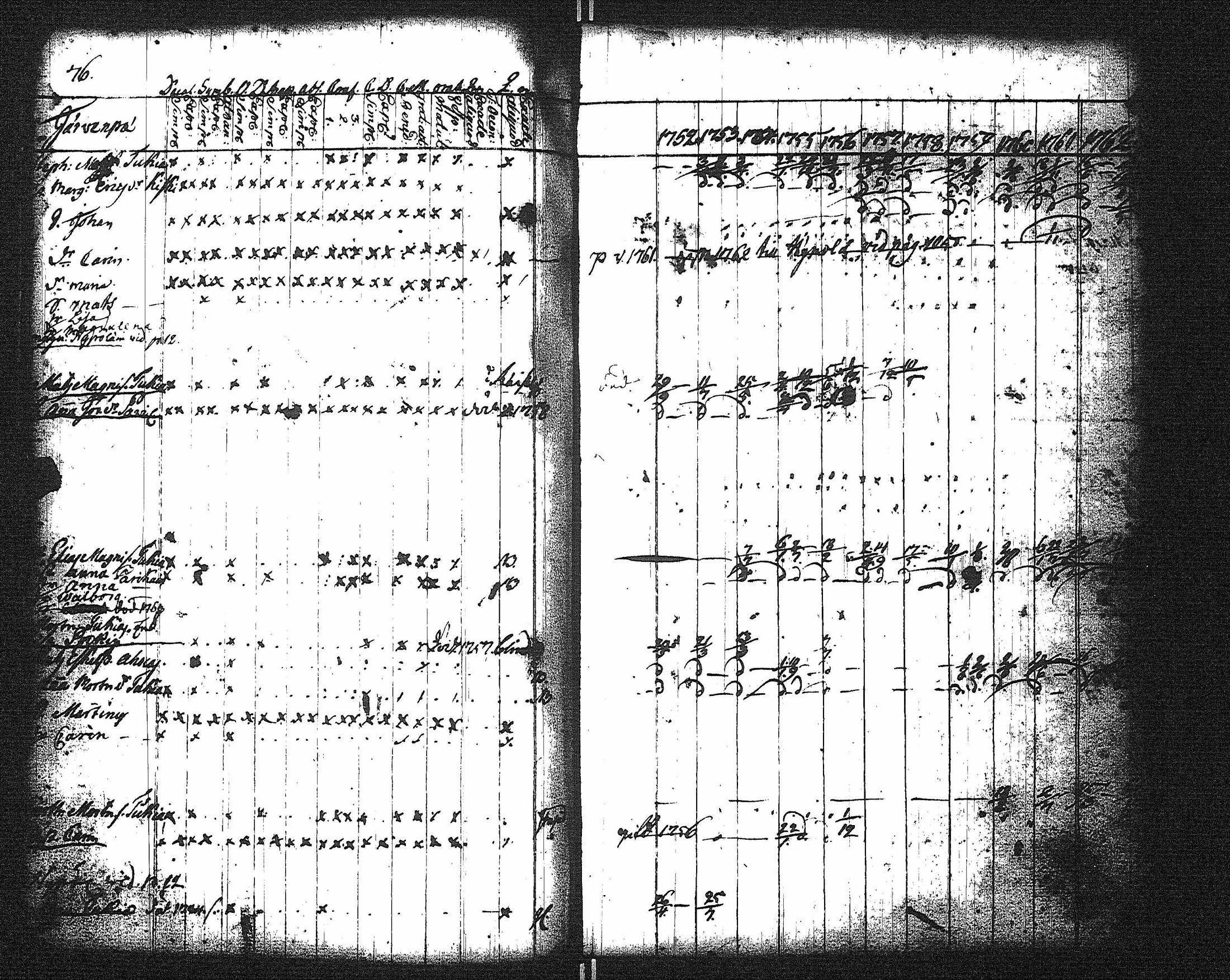 [ ../kirjat/Kirkonkirjat/kaukola/rippikirja_1752-1764_uk554/kuvat/64.jpg ]