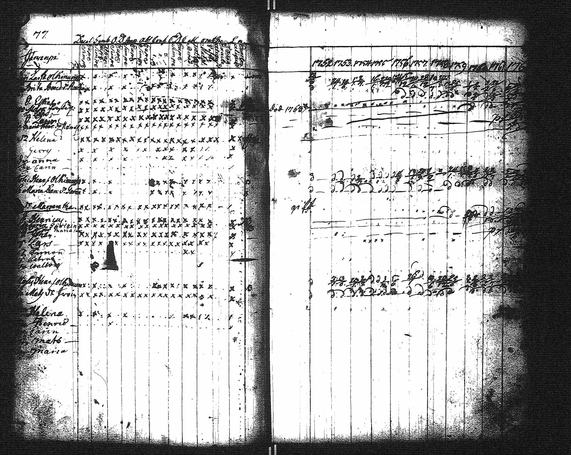 [ ../kirjat/Kirkonkirjat/kaukola/rippikirja_1752-1764_uk554/kuvat/65.jpg ]