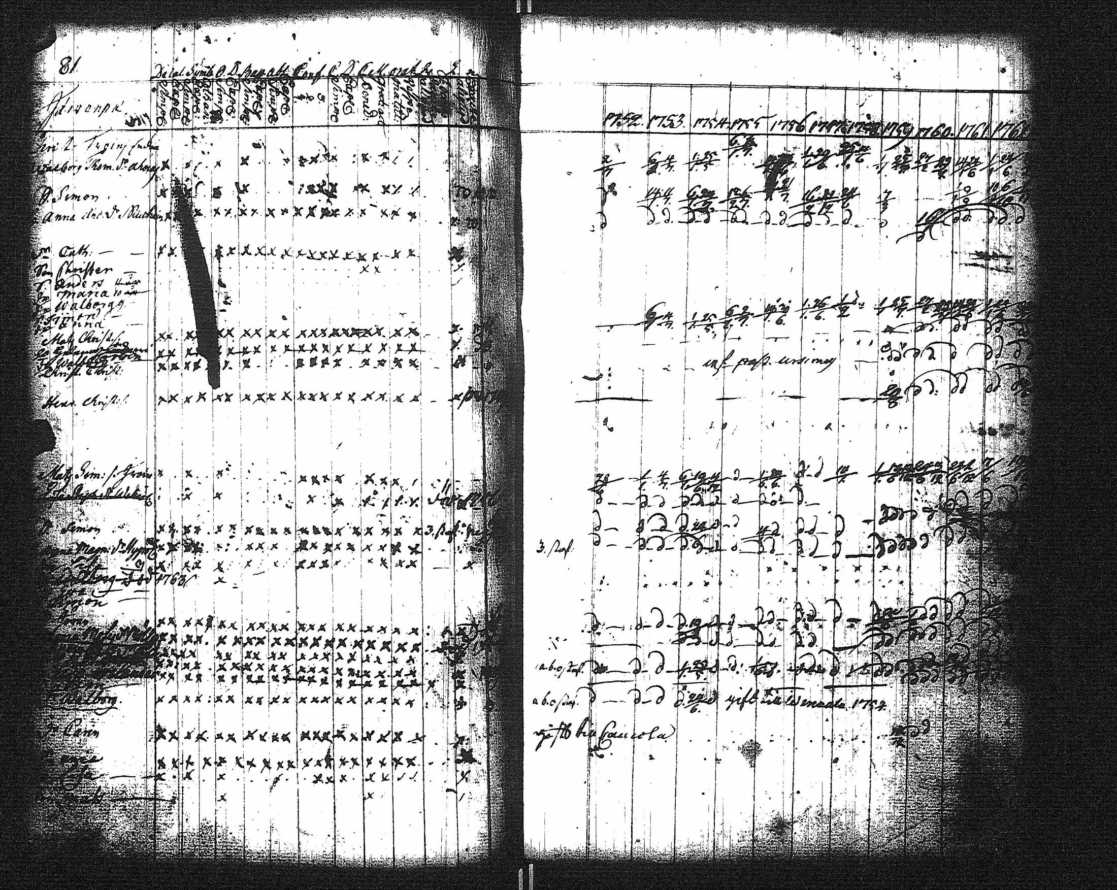 [ ../kirjat/Kirkonkirjat/kaukola/rippikirja_1752-1764_uk554/kuvat/69.jpg ]