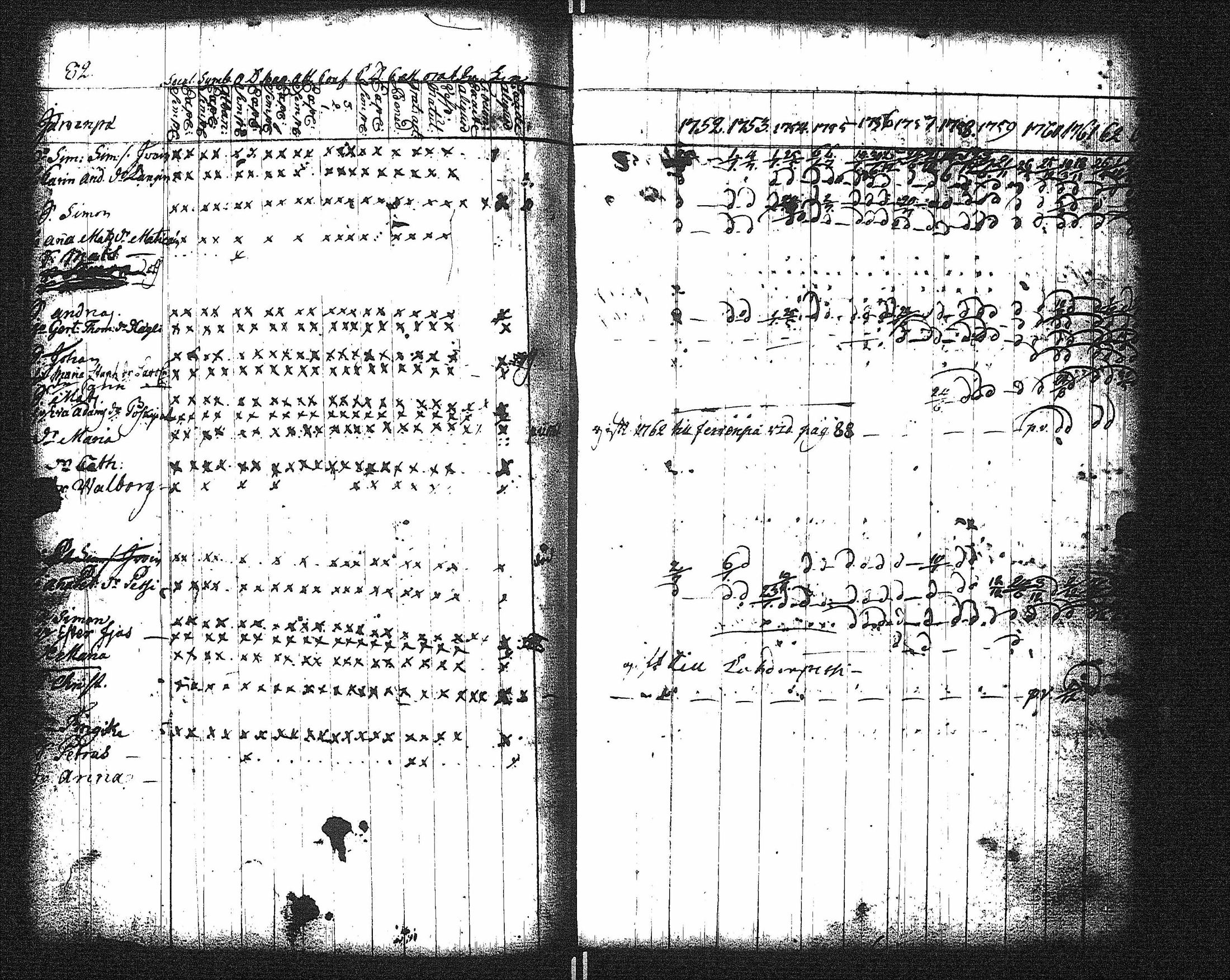 [ ../kirjat/Kirkonkirjat/kaukola/rippikirja_1752-1764_uk554/kuvat/70.jpg ]
