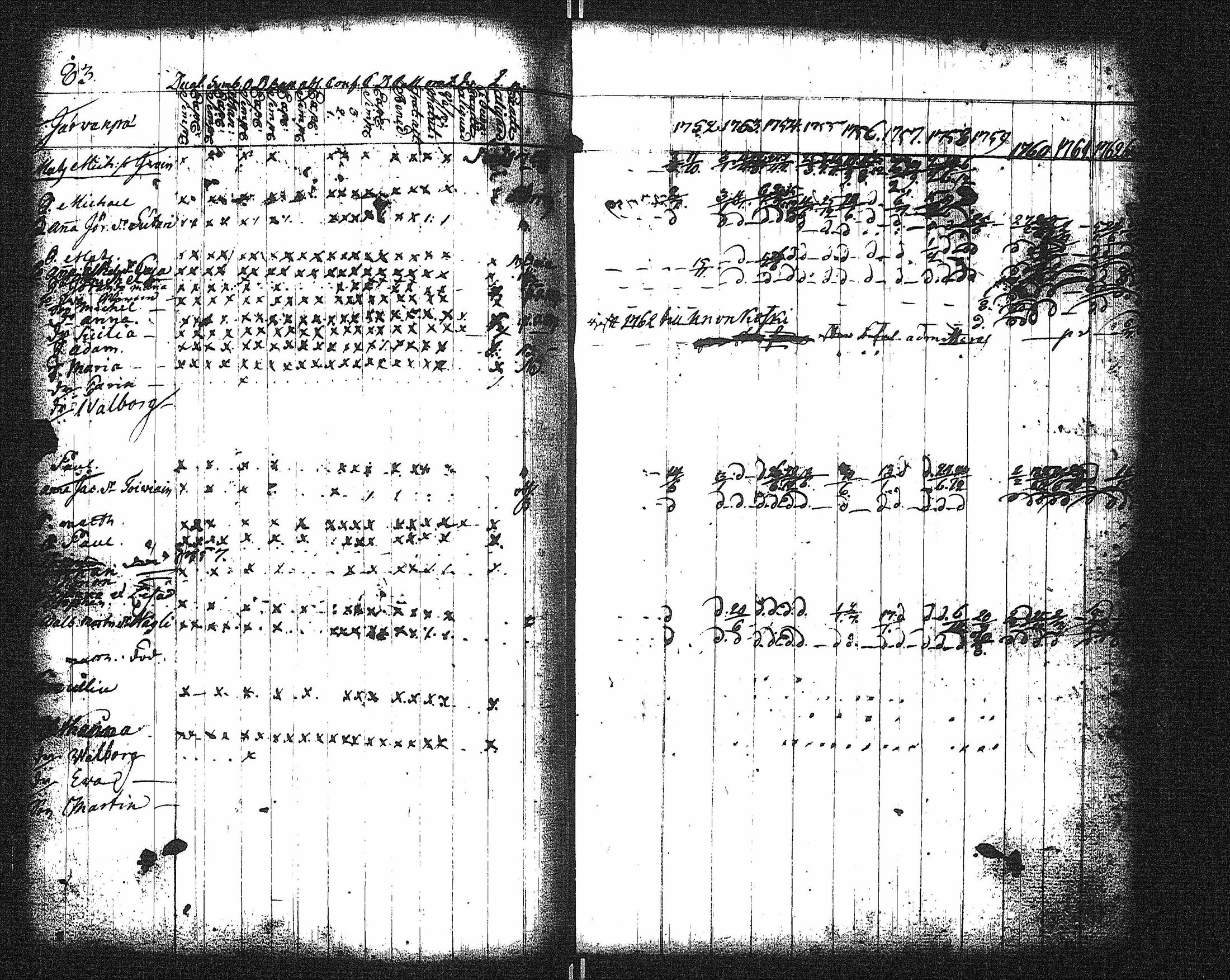 [ ../kirjat/Kirkonkirjat/kaukola/rippikirja_1752-1764_uk554/kuvat/71.jpg ]