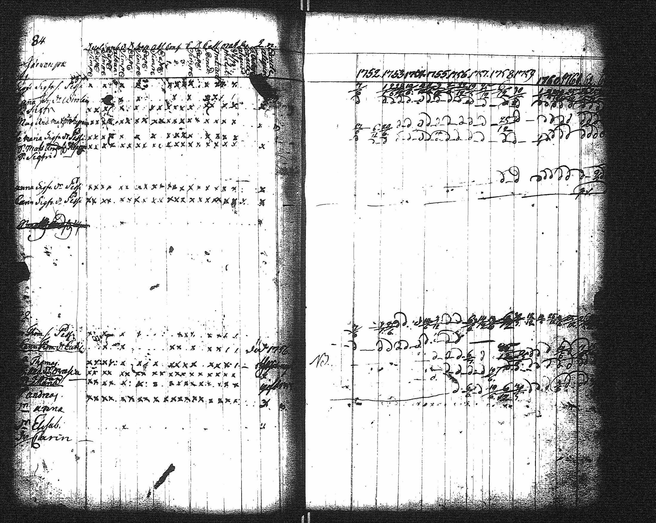 [ ../kirjat/Kirkonkirjat/kaukola/rippikirja_1752-1764_uk554/kuvat/72.jpg ]