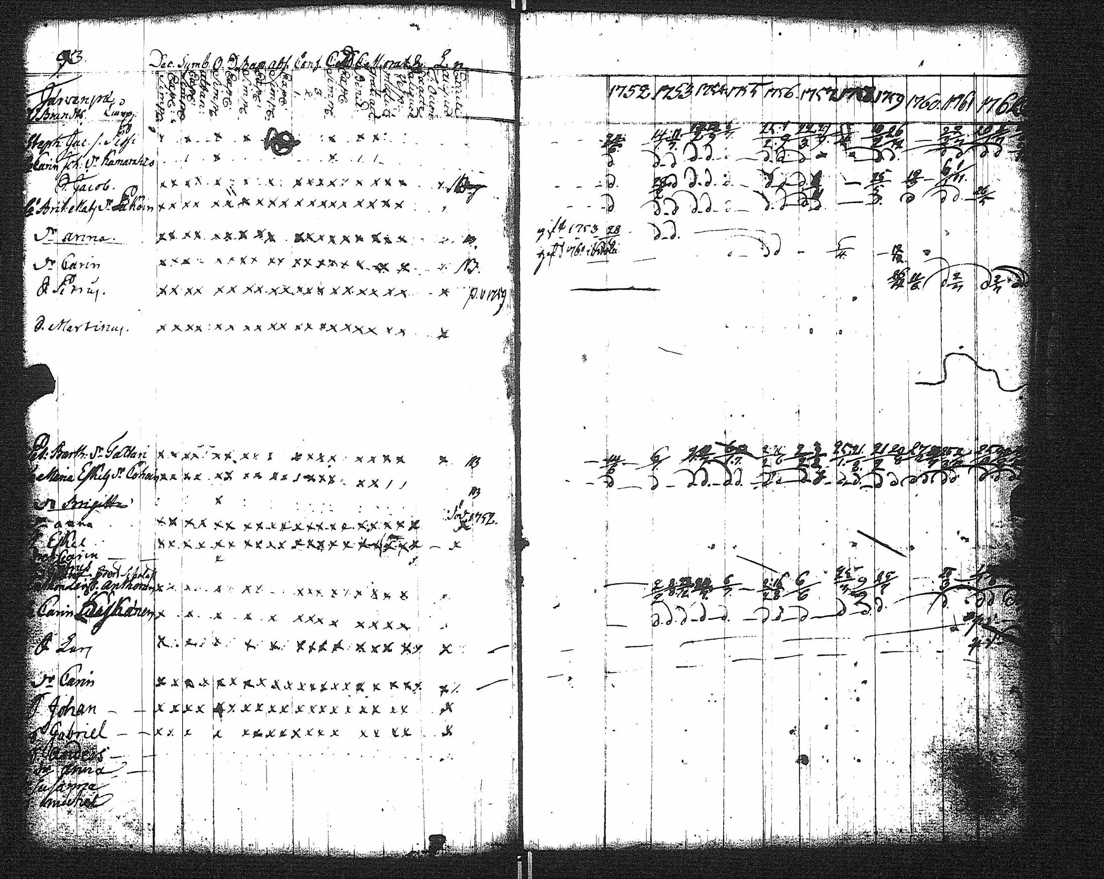 [ ../kirjat/Kirkonkirjat/kaukola/rippikirja_1752-1764_uk554/kuvat/81.jpg ]
