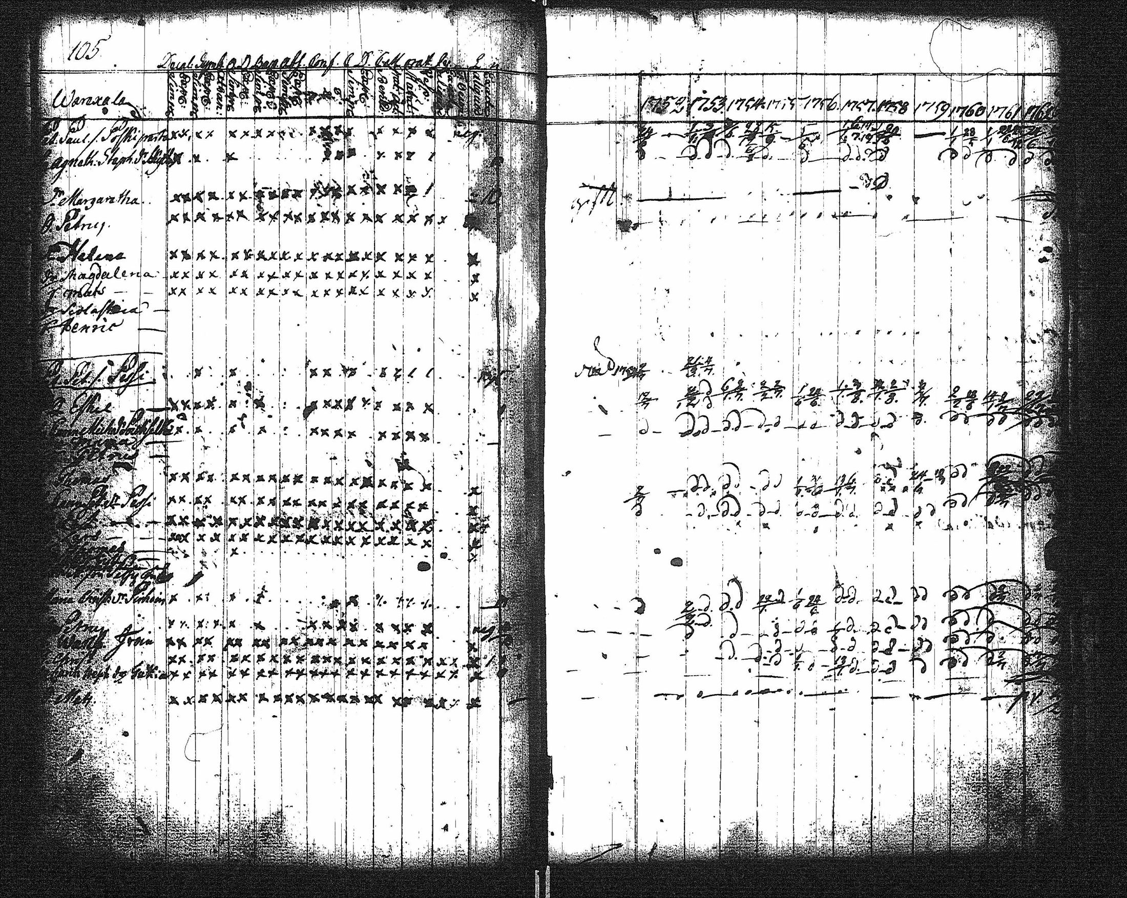 [ ../kirjat/Kirkonkirjat/kaukola/rippikirja_1752-1764_uk554/kuvat/93.jpg ]