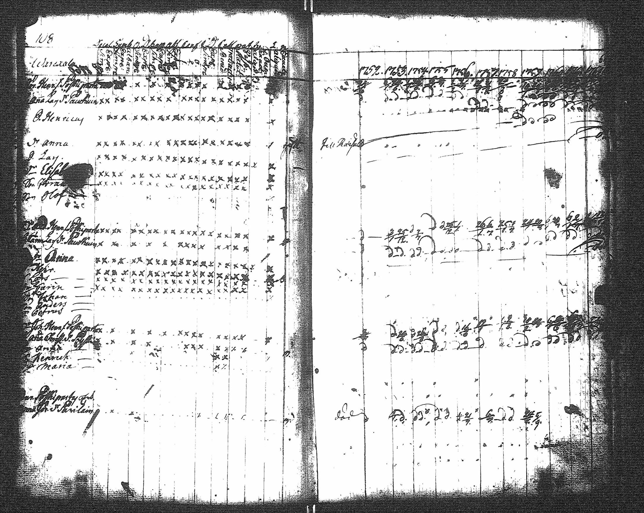 [ ../kirjat/Kirkonkirjat/kaukola/rippikirja_1752-1764_uk554/kuvat/96.jpg ]