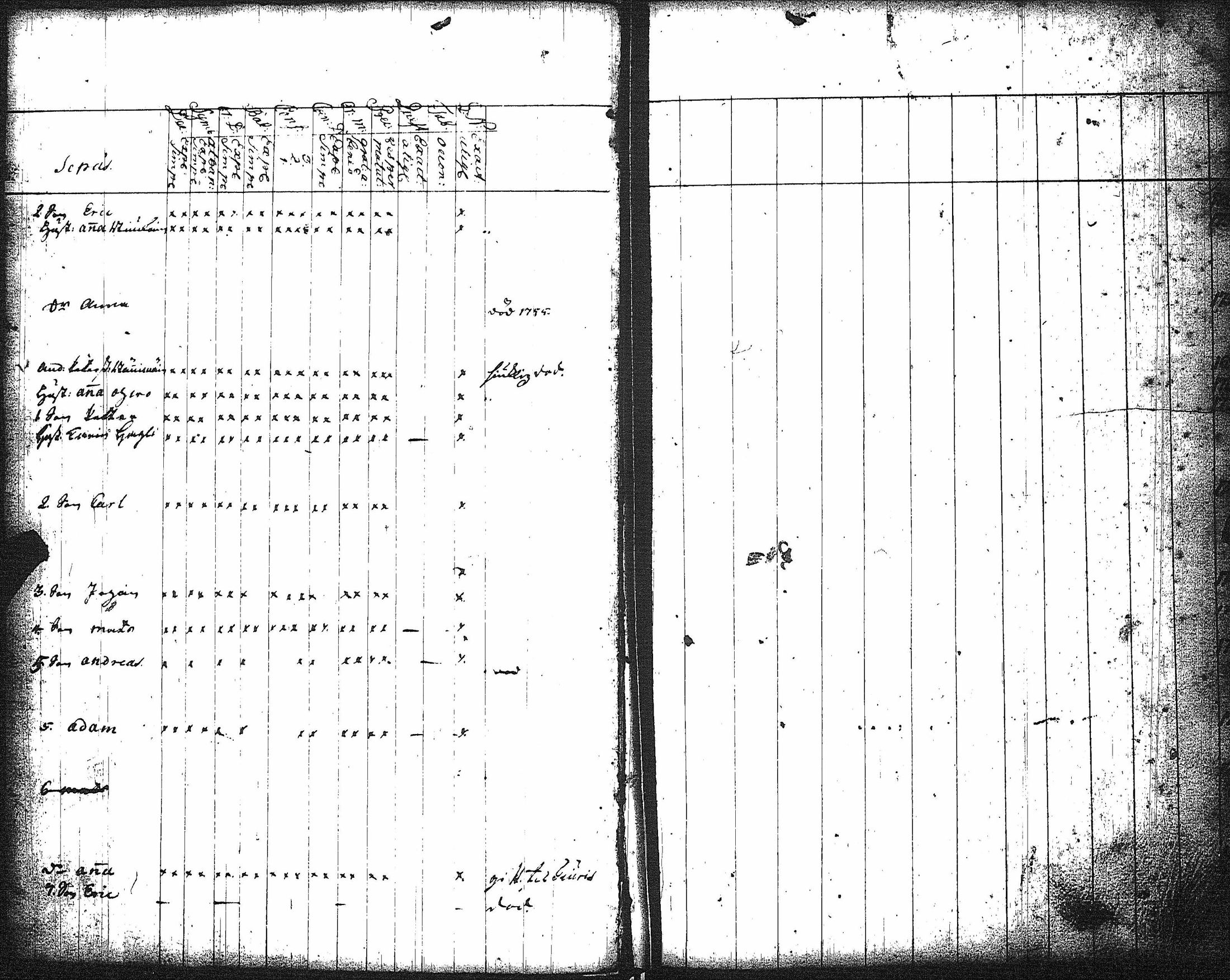 [ ../kirjat/Kirkonkirjat/kaukola/rippikirja_1753-1764_uk554-555/kuvat/11.jpg ]