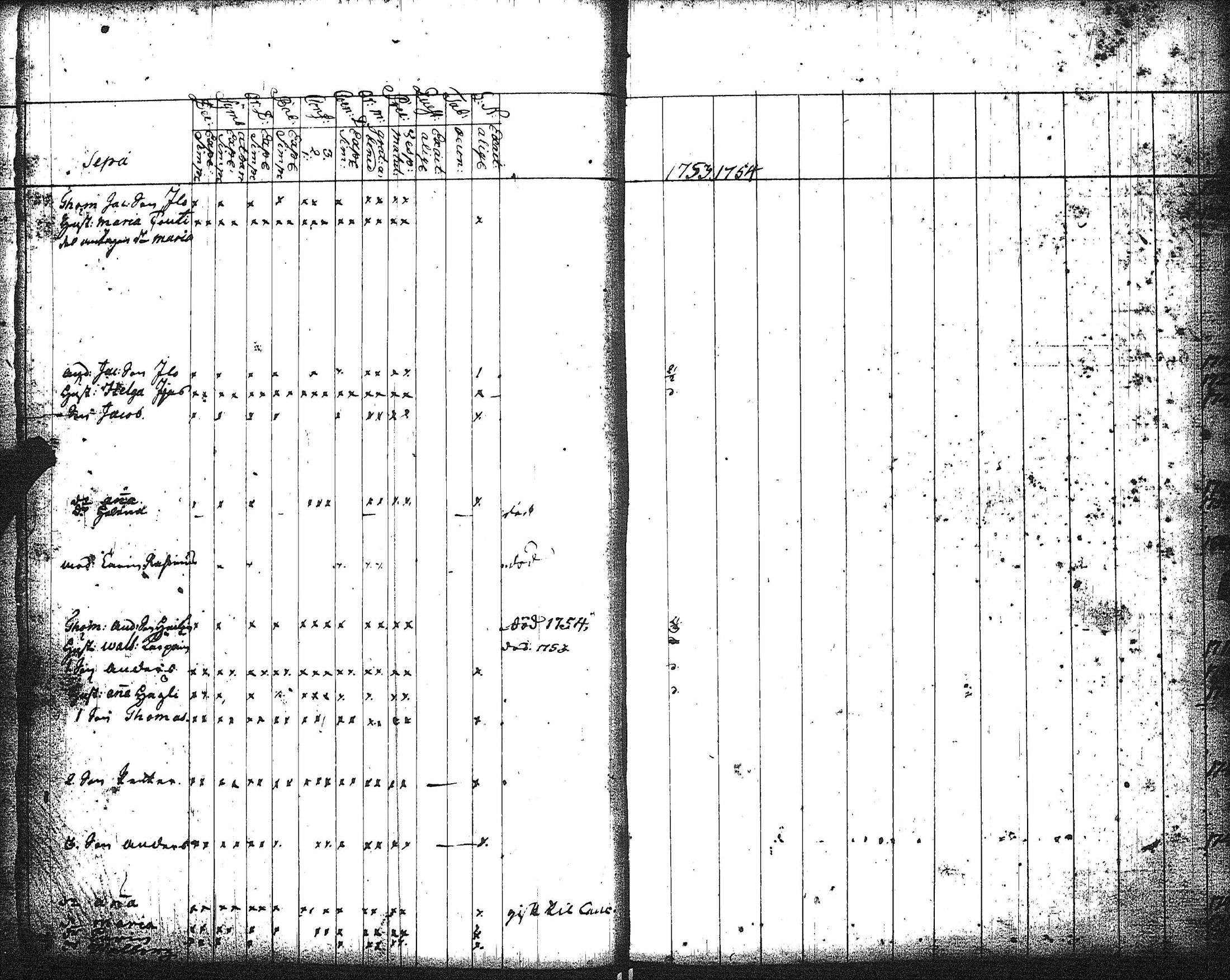 [ ../kirjat/Kirkonkirjat/kaukola/rippikirja_1753-1764_uk554-555/kuvat/12.jpg ]