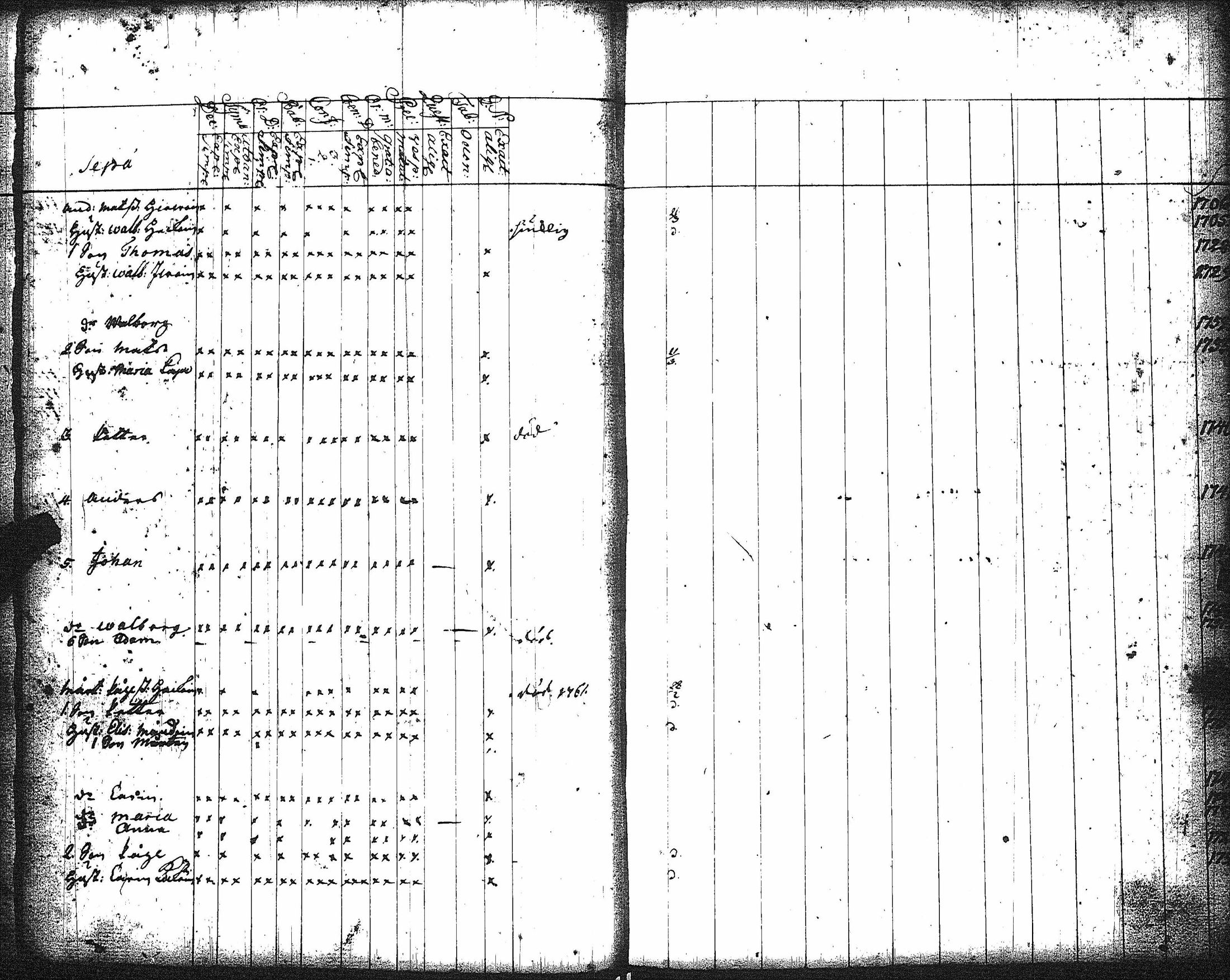 [ ../kirjat/Kirkonkirjat/kaukola/rippikirja_1753-1764_uk554-555/kuvat/13.jpg ]