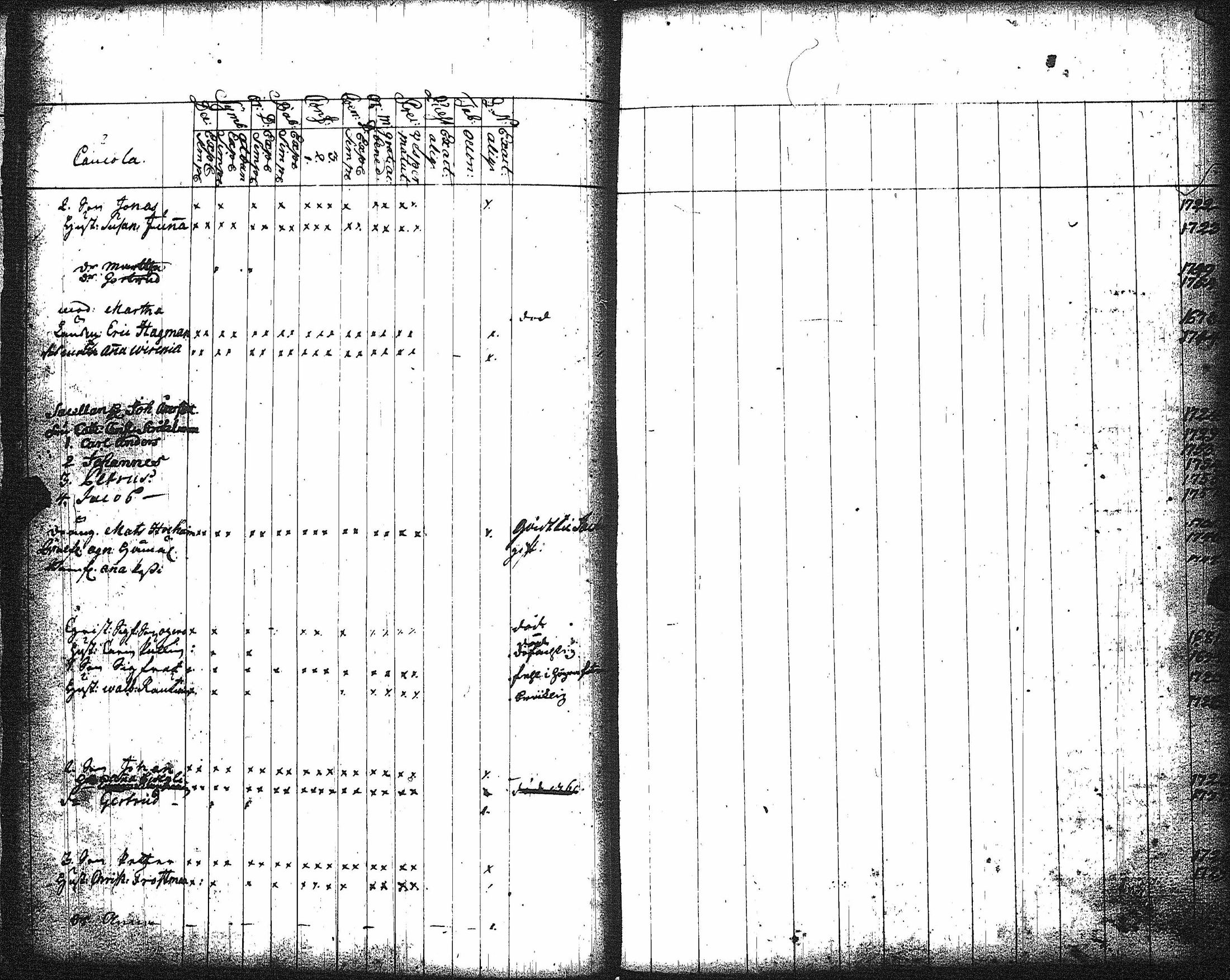 [ ../kirjat/Kirkonkirjat/kaukola/rippikirja_1753-1764_uk554-555/kuvat/17.jpg ]