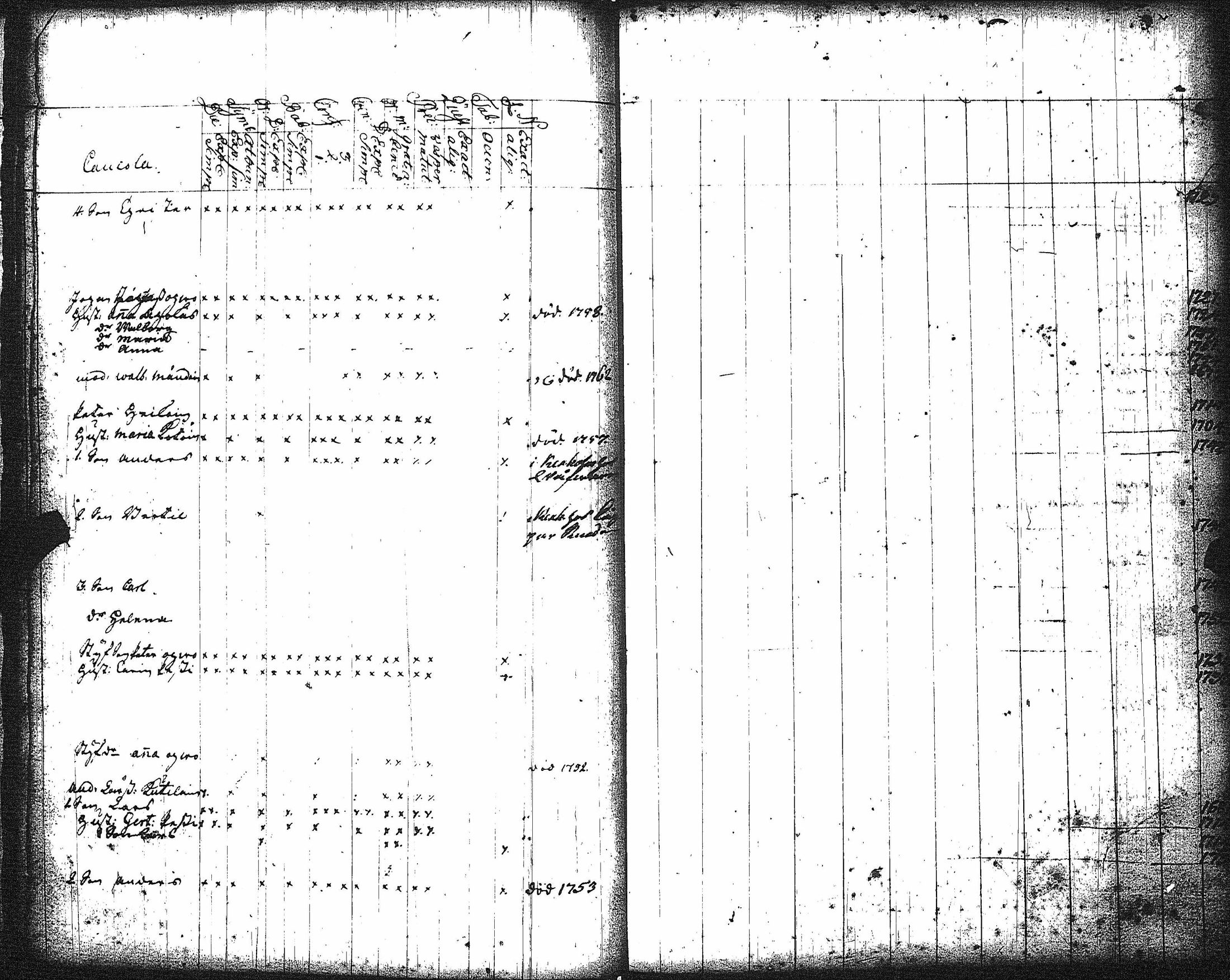 [ ../kirjat/Kirkonkirjat/kaukola/rippikirja_1753-1764_uk554-555/kuvat/18.jpg ]