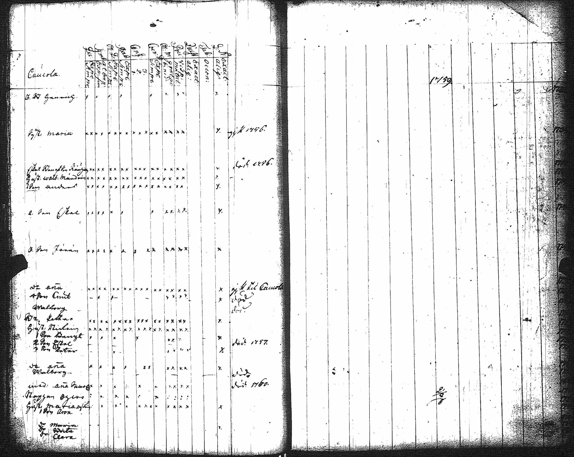 [ ../kirjat/Kirkonkirjat/kaukola/rippikirja_1753-1764_uk554-555/kuvat/20.jpg ]