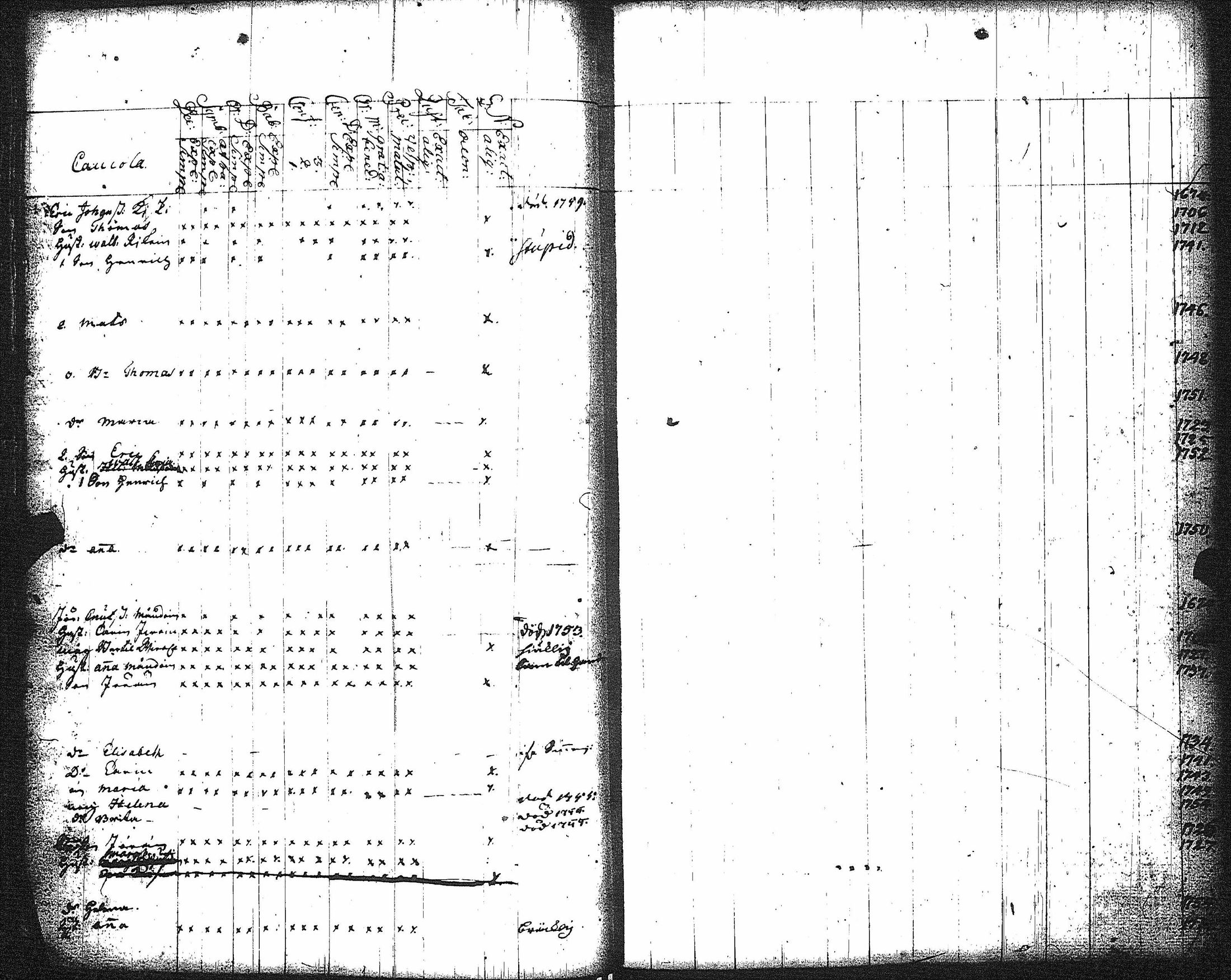 [ ../kirjat/Kirkonkirjat/kaukola/rippikirja_1753-1764_uk554-555/kuvat/24.jpg ]