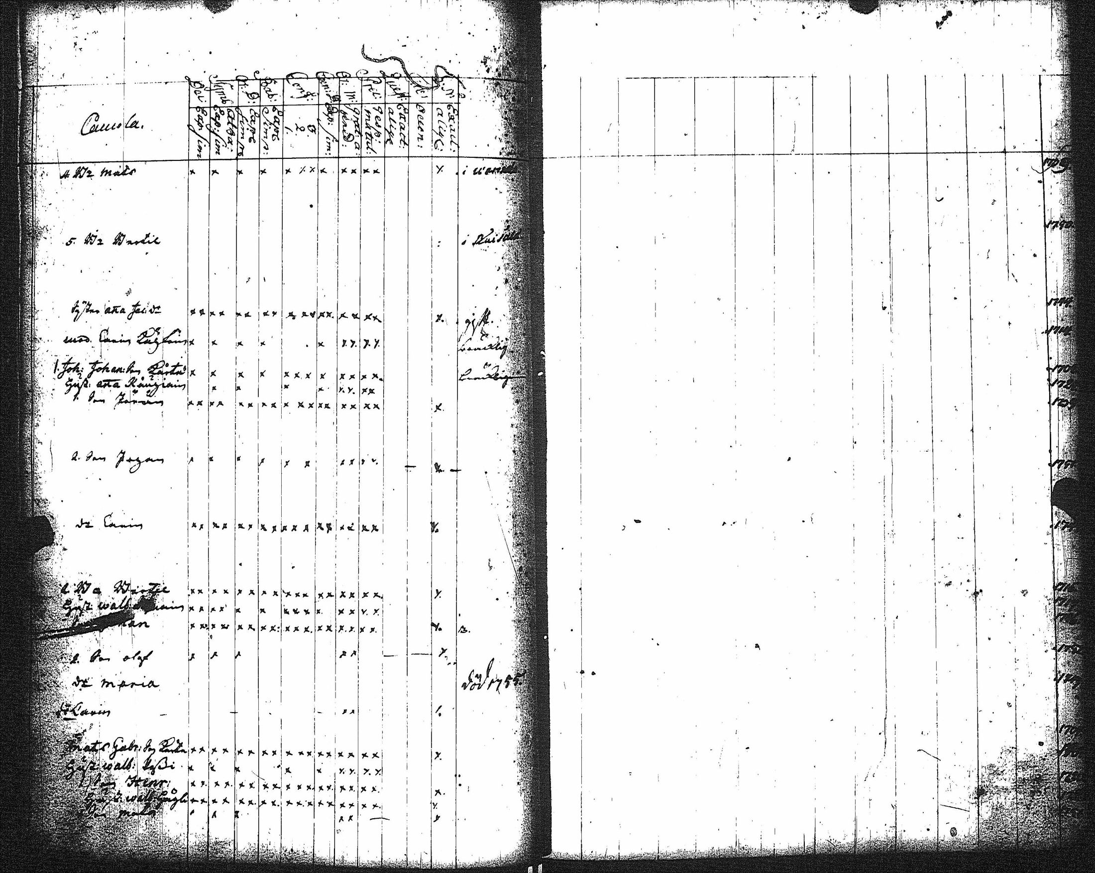 [ ../kirjat/Kirkonkirjat/kaukola/rippikirja_1753-1764_uk554-555/kuvat/34.jpg ]