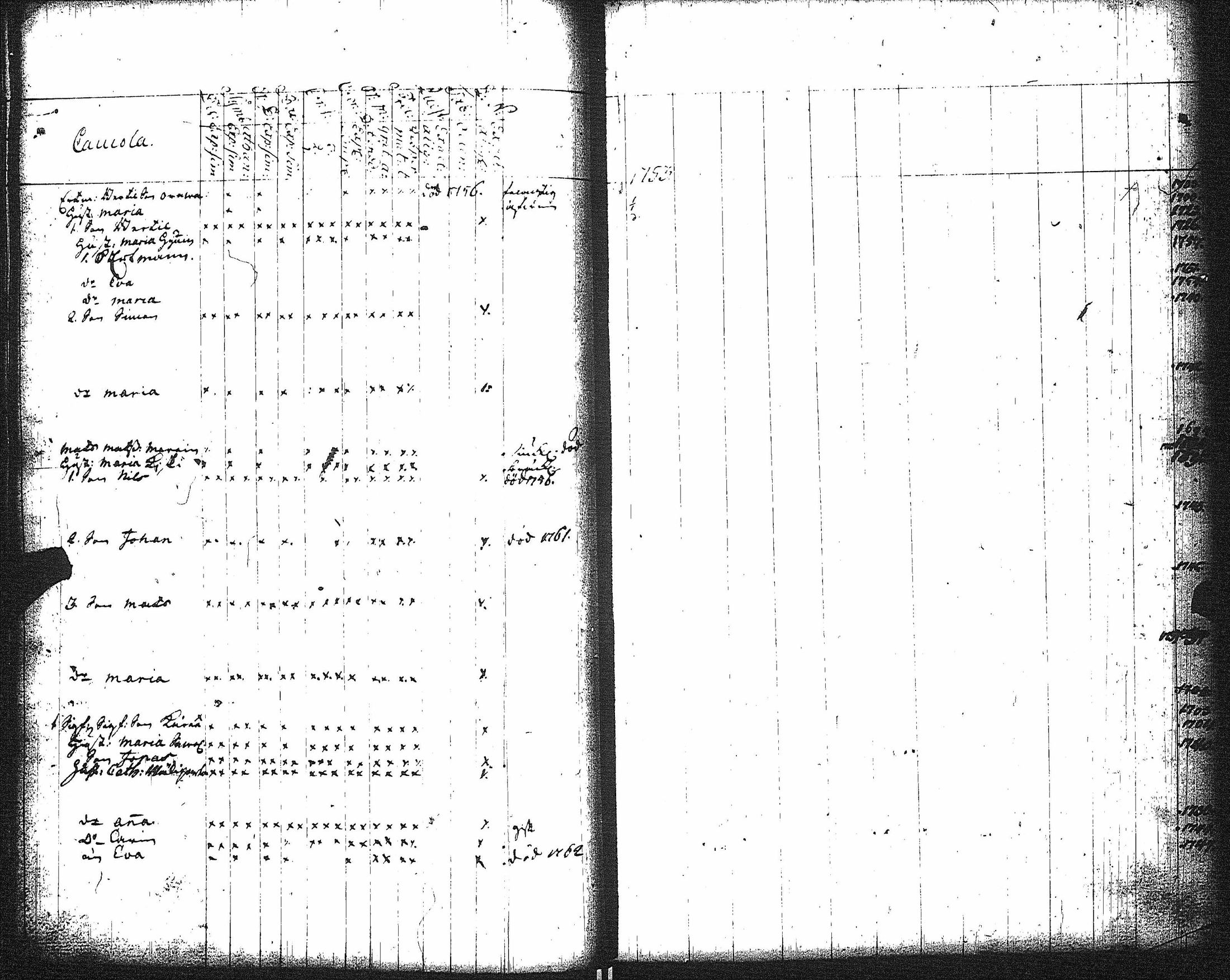 [ ../kirjat/Kirkonkirjat/kaukola/rippikirja_1753-1764_uk554-555/kuvat/38.jpg ]