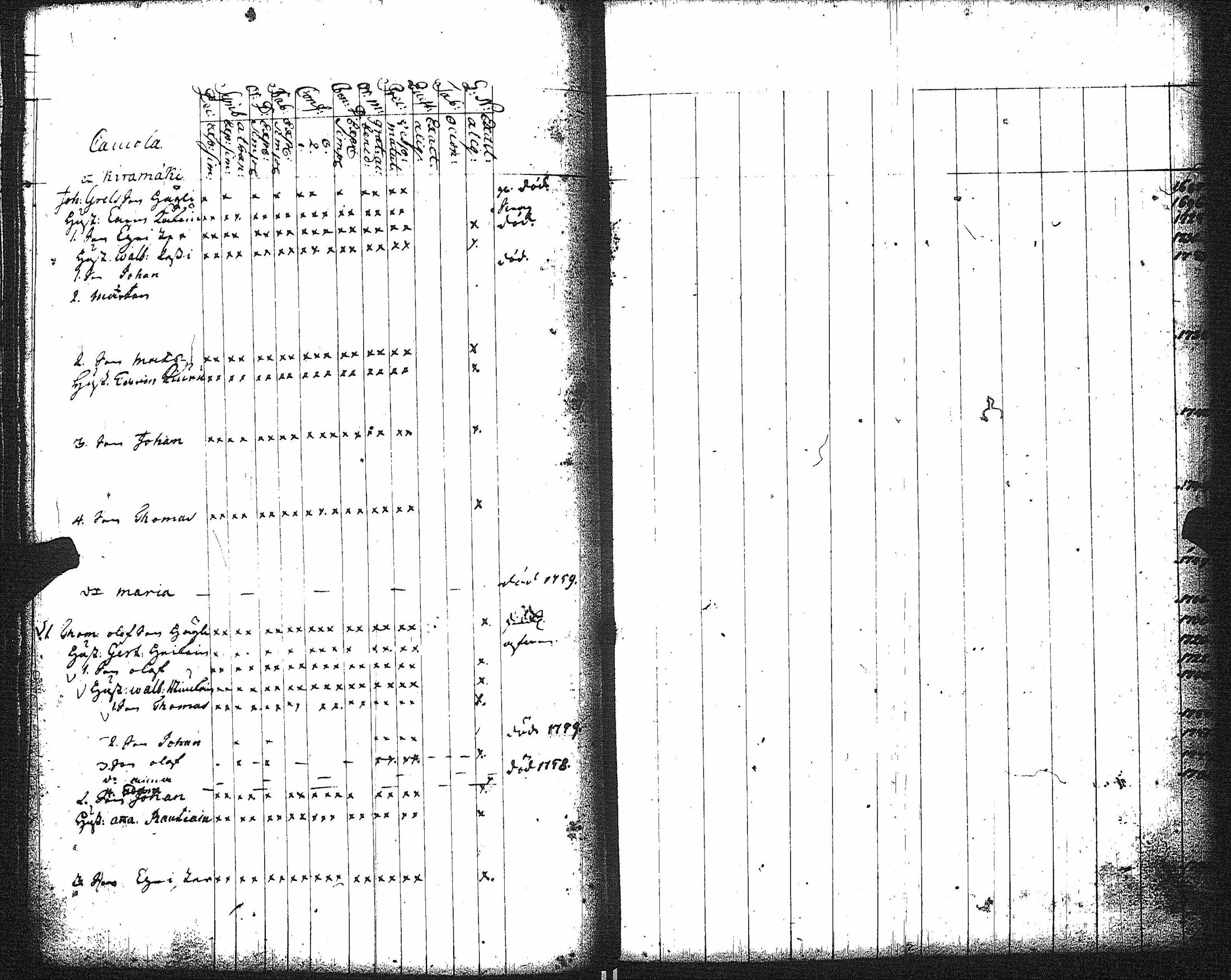 [ ../kirjat/Kirkonkirjat/kaukola/rippikirja_1753-1764_uk554-555/kuvat/43.jpg ]