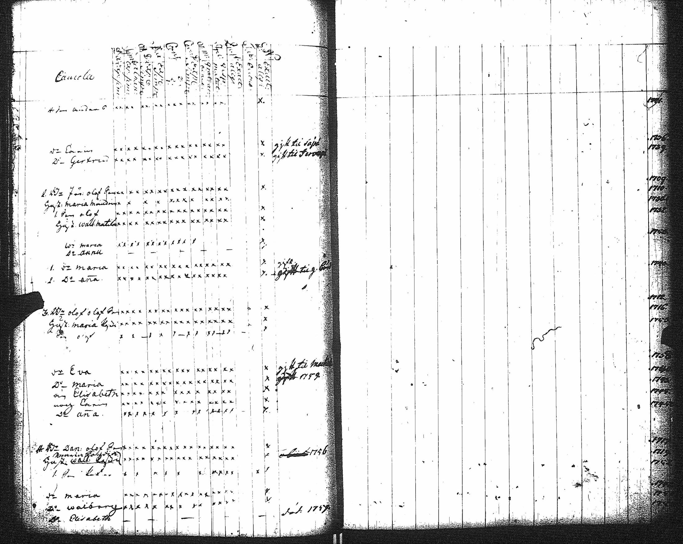 [ ../kirjat/Kirkonkirjat/kaukola/rippikirja_1753-1764_uk554-555/kuvat/44.jpg ]