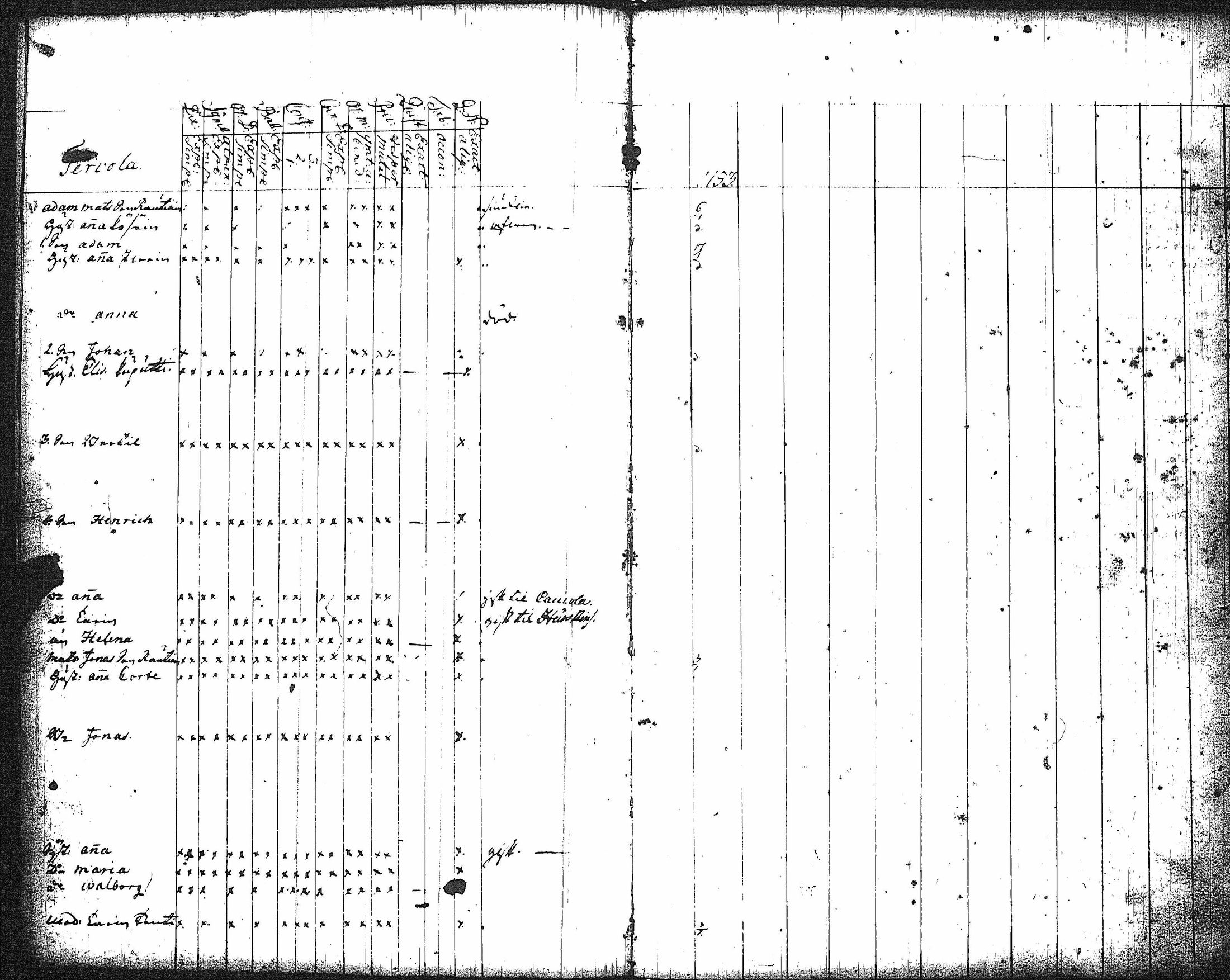[ ../kirjat/Kirkonkirjat/kaukola/rippikirja_1753-1764_uk554-555/kuvat/5.jpg ]