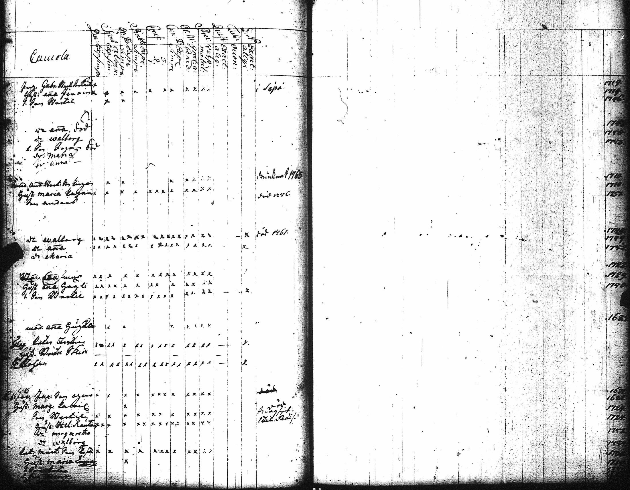 [ ../kirjat/Kirkonkirjat/kaukola/rippikirja_1753-1764_uk554-555/kuvat/57.jpg ]