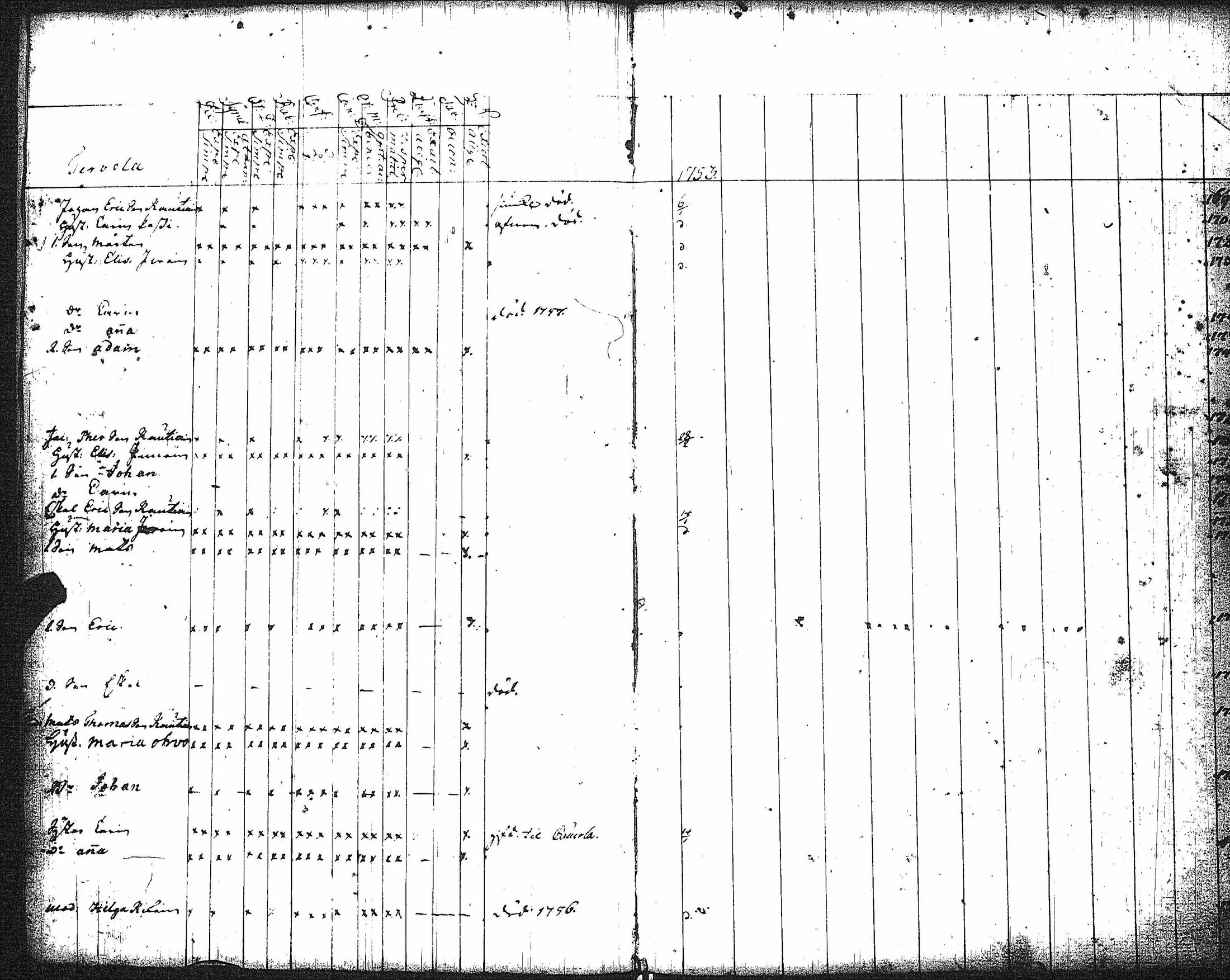 [ ../kirjat/Kirkonkirjat/kaukola/rippikirja_1753-1764_uk554-555/kuvat/6.jpg ]