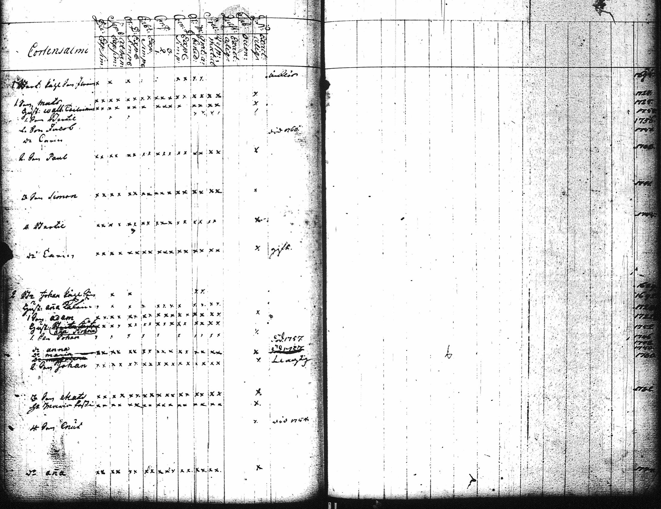 [ ../kirjat/Kirkonkirjat/kaukola/rippikirja_1753-1764_uk554-555/kuvat/60.jpg ]