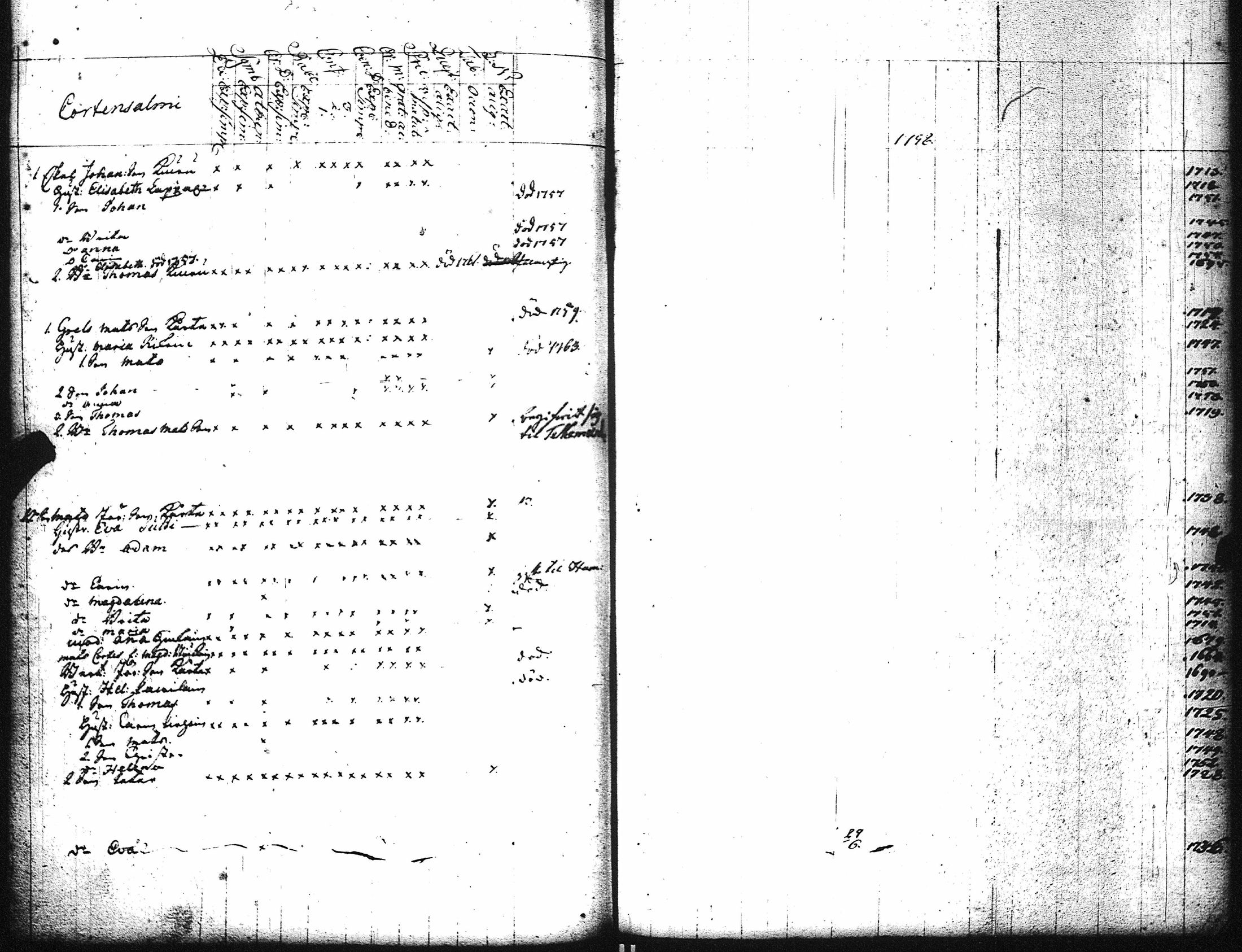 [ ../kirjat/Kirkonkirjat/kaukola/rippikirja_1753-1764_uk554-555/kuvat/62.jpg ]