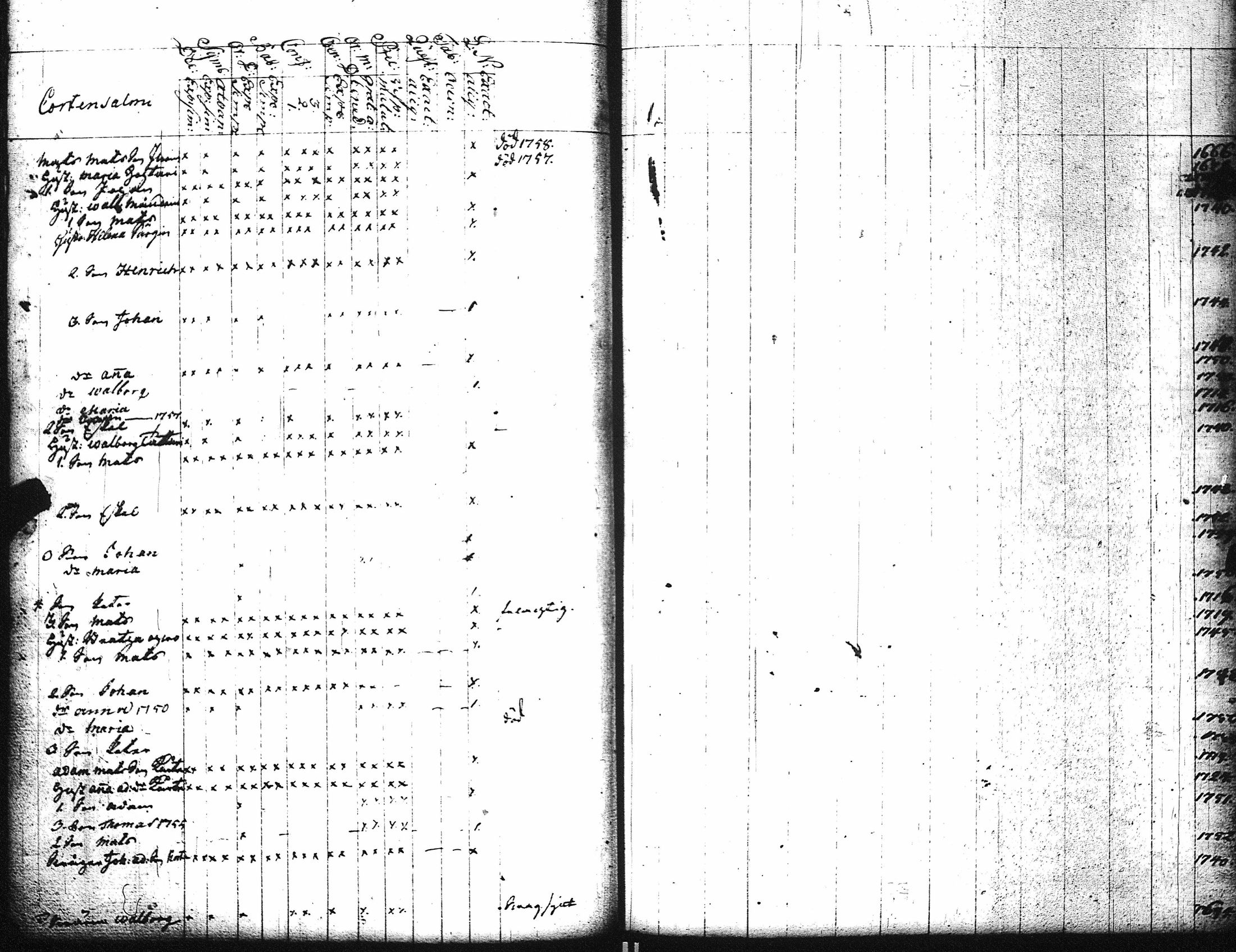 [ ../kirjat/Kirkonkirjat/kaukola/rippikirja_1753-1764_uk554-555/kuvat/63.jpg ]