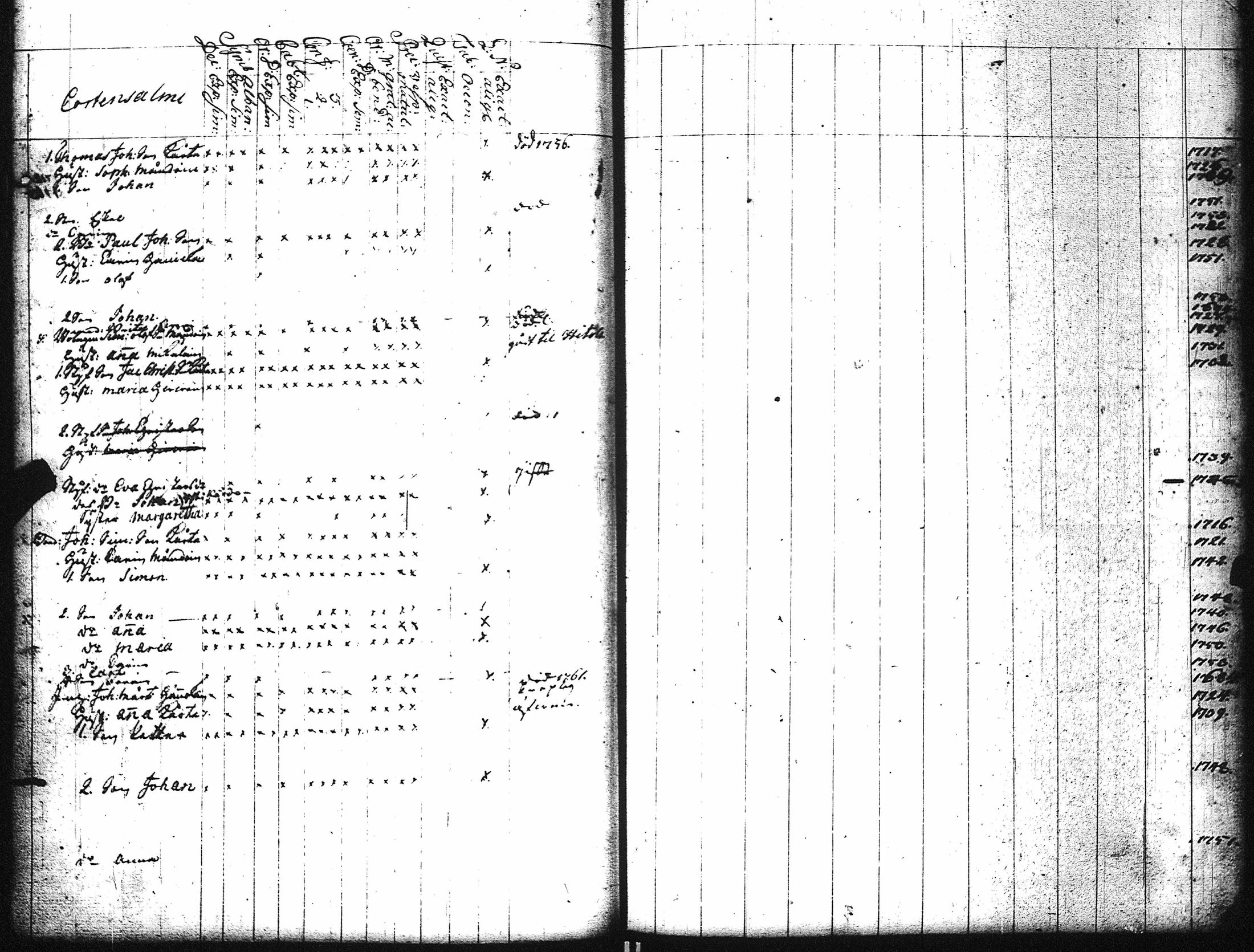 [ ../kirjat/Kirkonkirjat/kaukola/rippikirja_1753-1764_uk554-555/kuvat/64.jpg ]