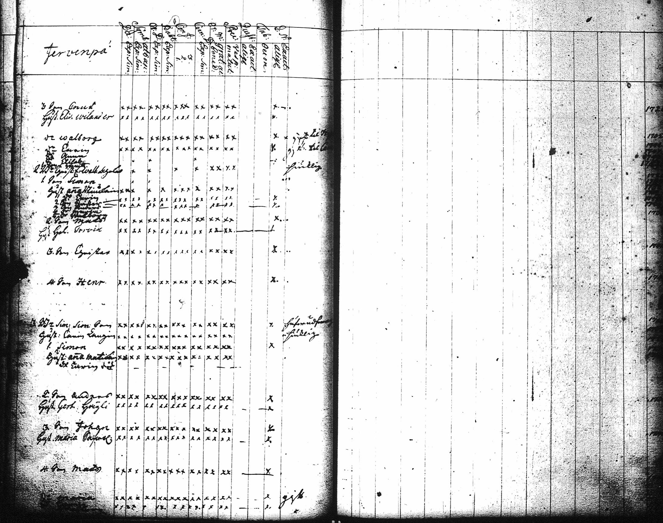 [ ../kirjat/Kirkonkirjat/kaukola/rippikirja_1753-1764_uk554-555/kuvat/71.jpg ]