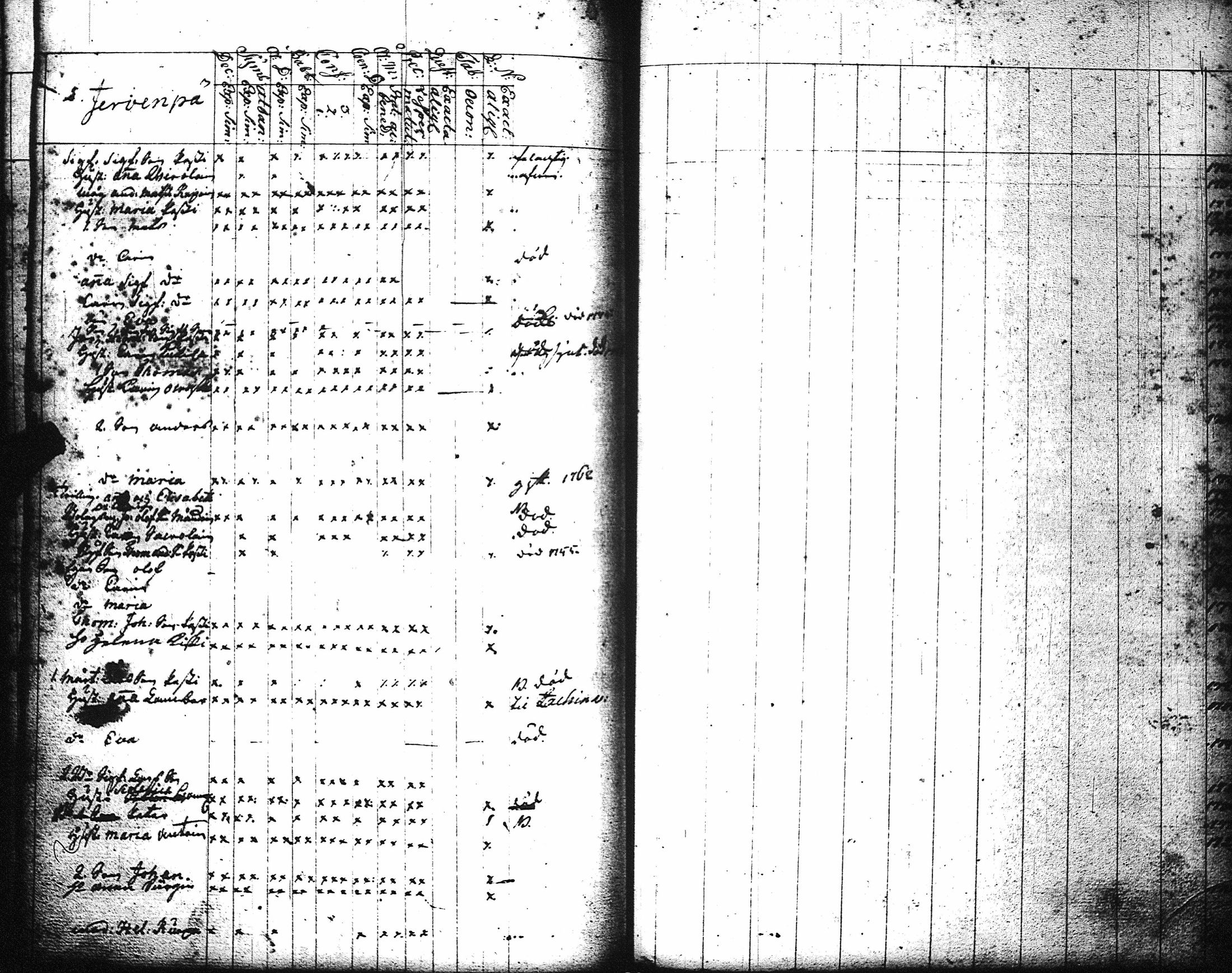 [ ../kirjat/Kirkonkirjat/kaukola/rippikirja_1753-1764_uk554-555/kuvat/73.jpg ]