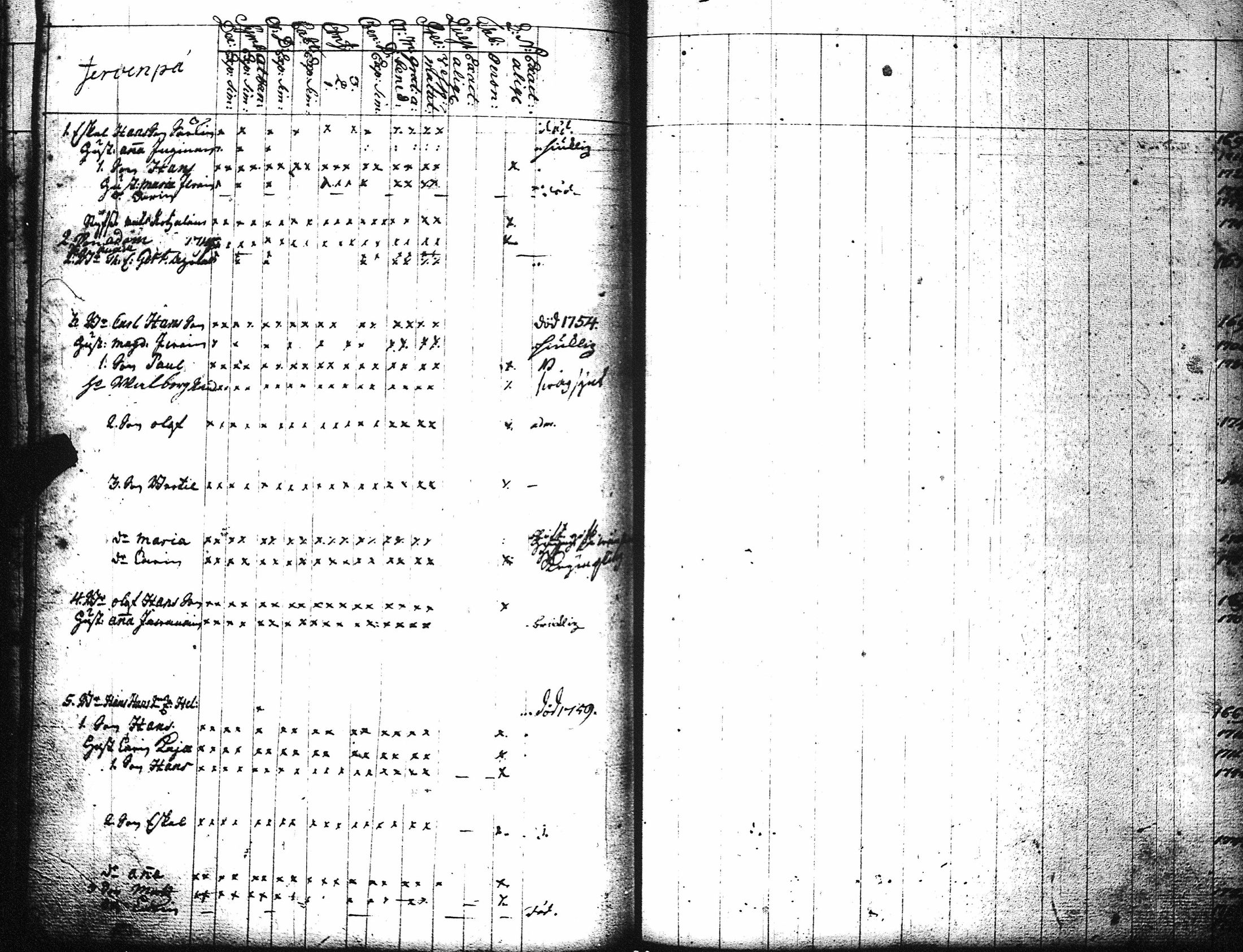 [ ../kirjat/Kirkonkirjat/kaukola/rippikirja_1753-1764_uk554-555/kuvat/74.jpg ]